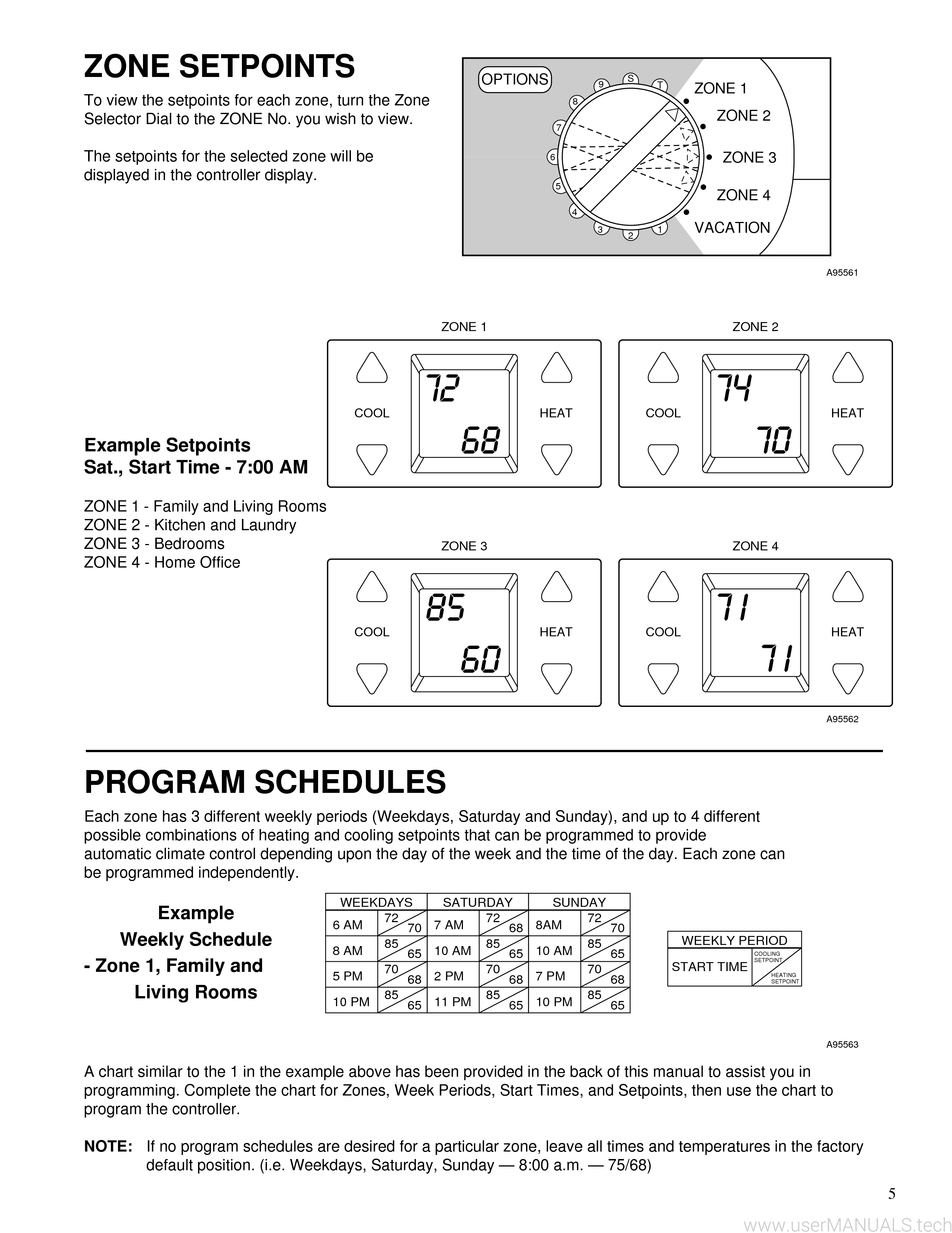 Carrier Comfort Zone Ii Manual