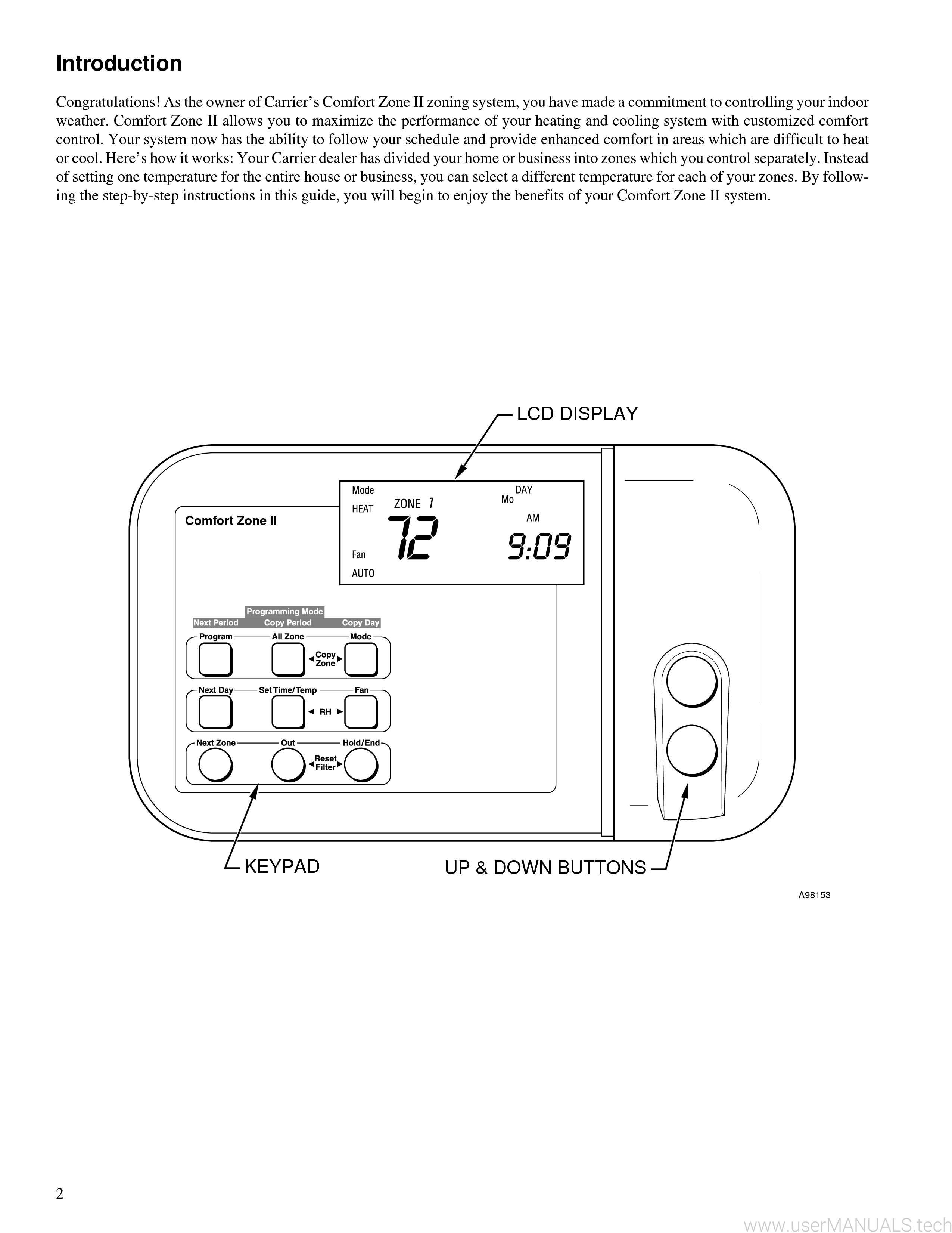 Carrier Thermostat Comfort Zone 2 Manual