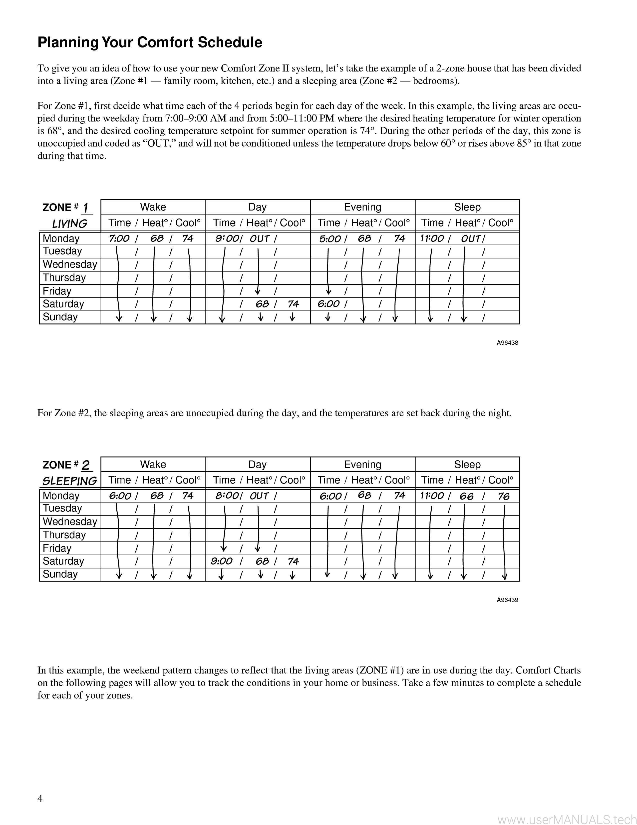 Carrier Thermostat Comfort Zone 2 Manual