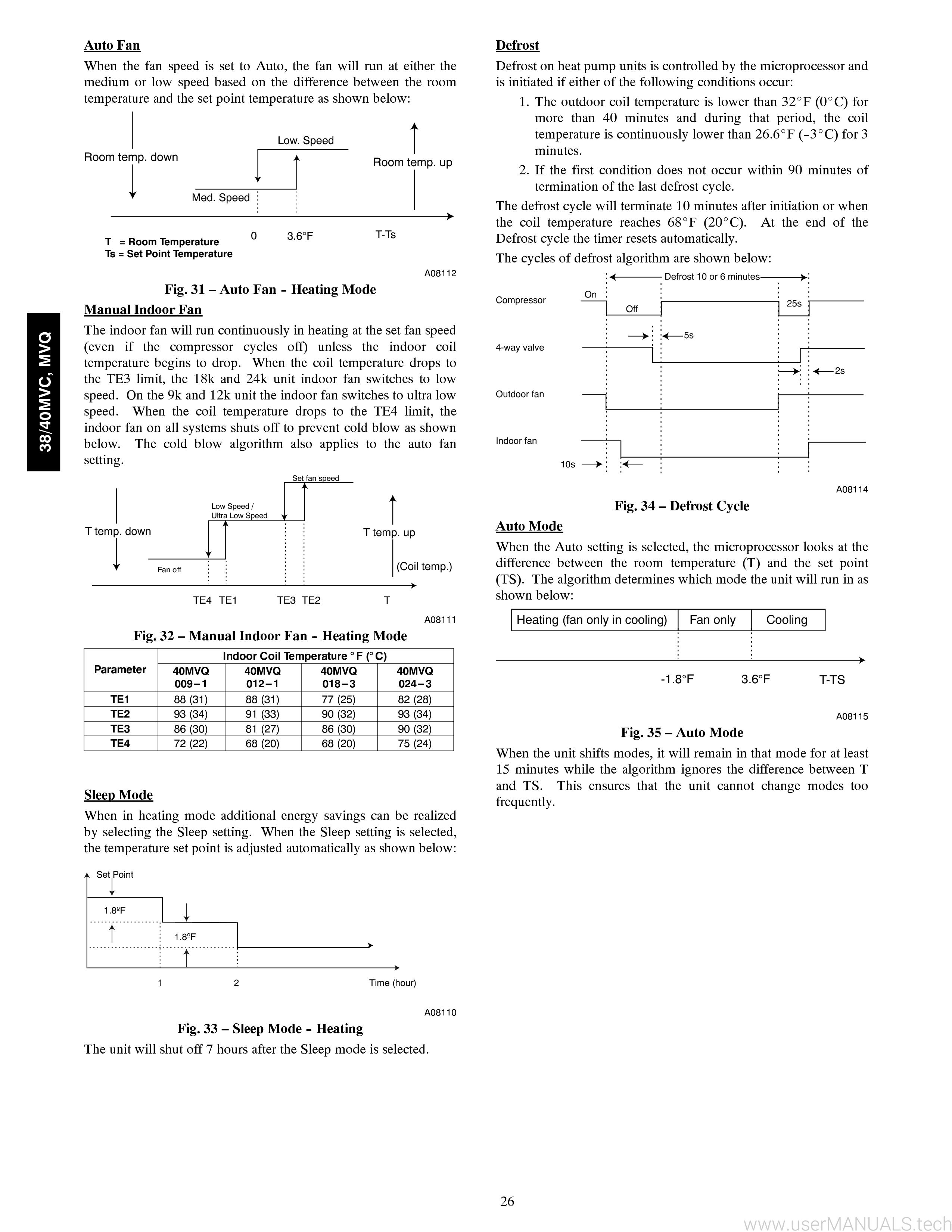 Carrier 38mvc018 3 Service Manual, Page: 3