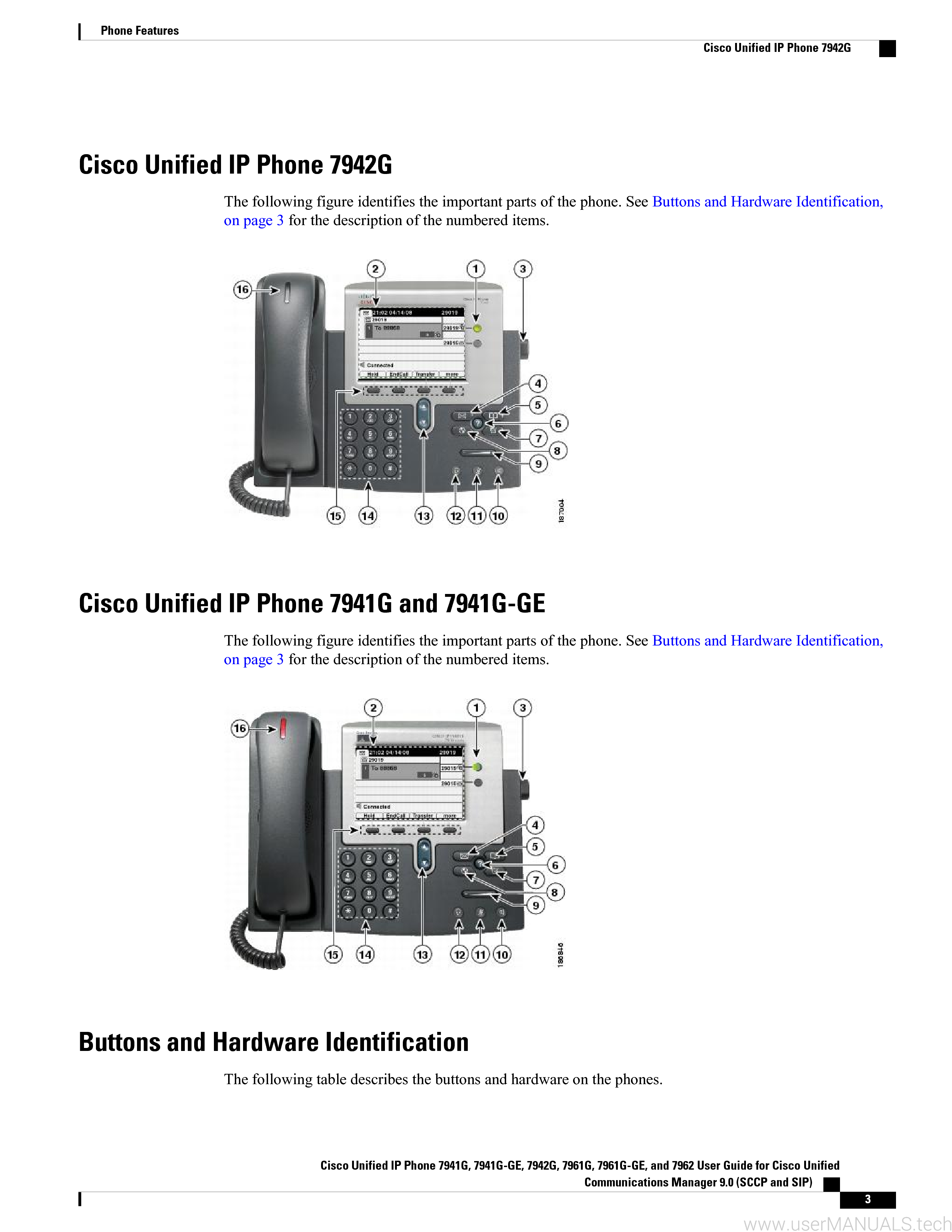 Cisco 7942 User Guide, Page: 2