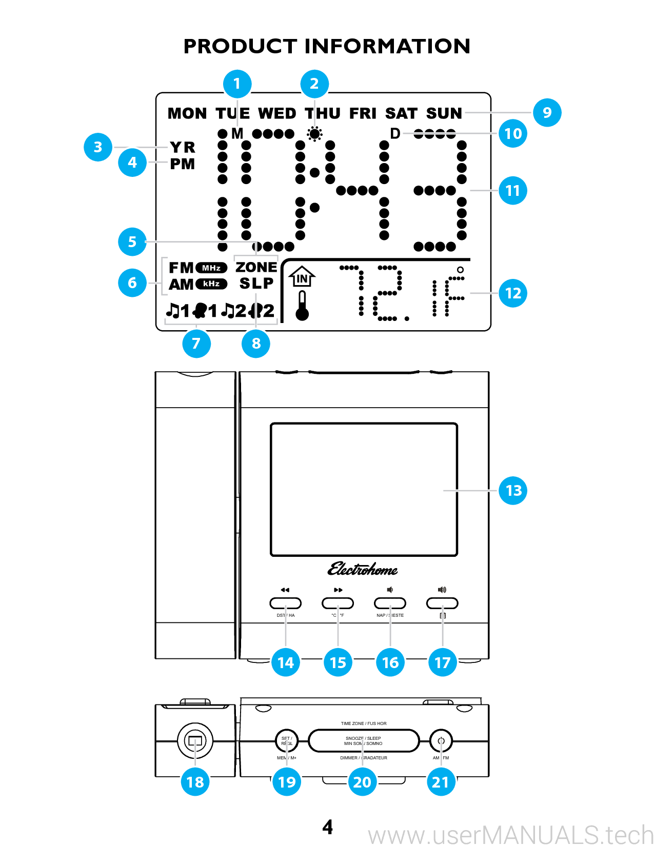 Electrohome EAAC601 User Manual