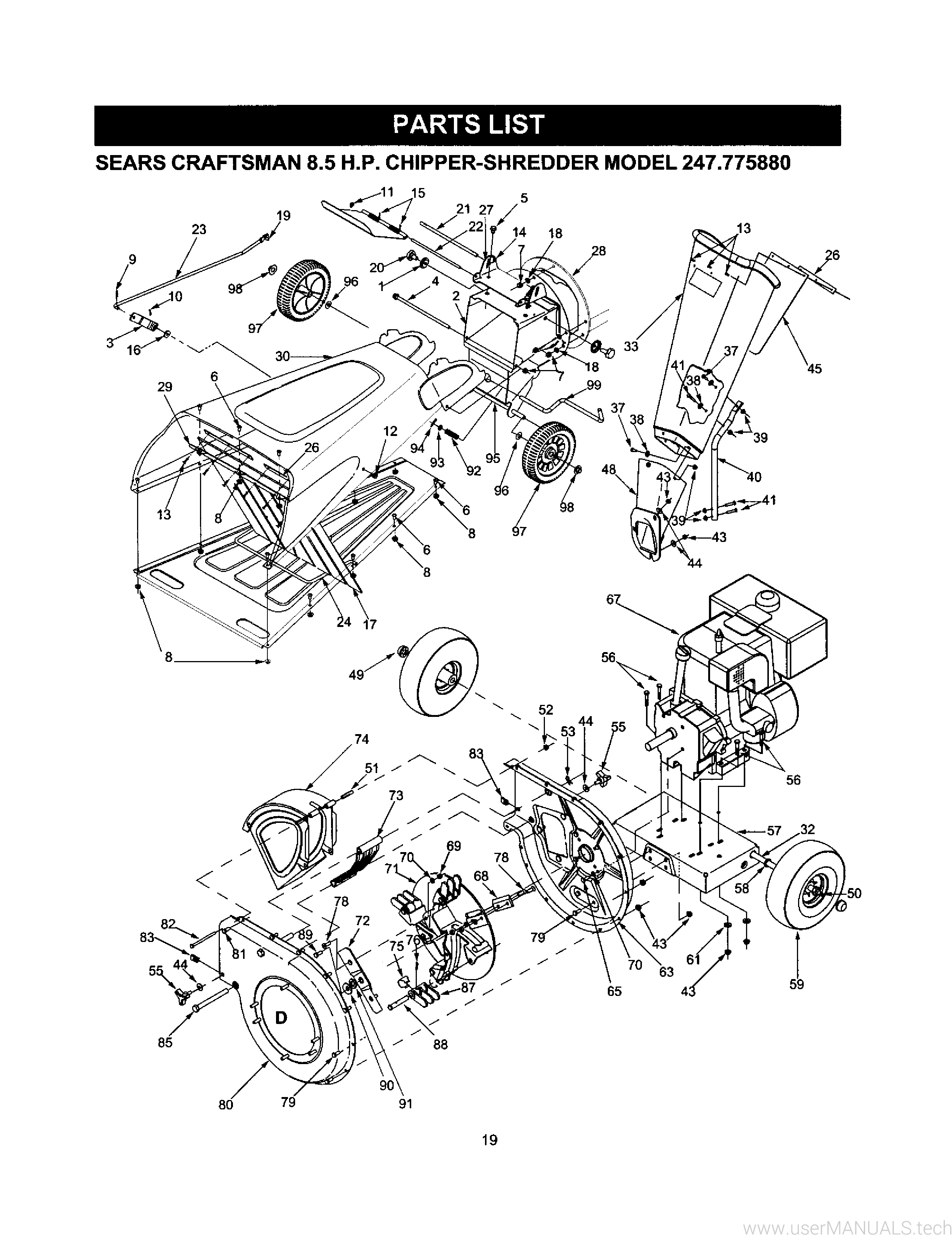 craftsman 10 hp chipper shredder manual
