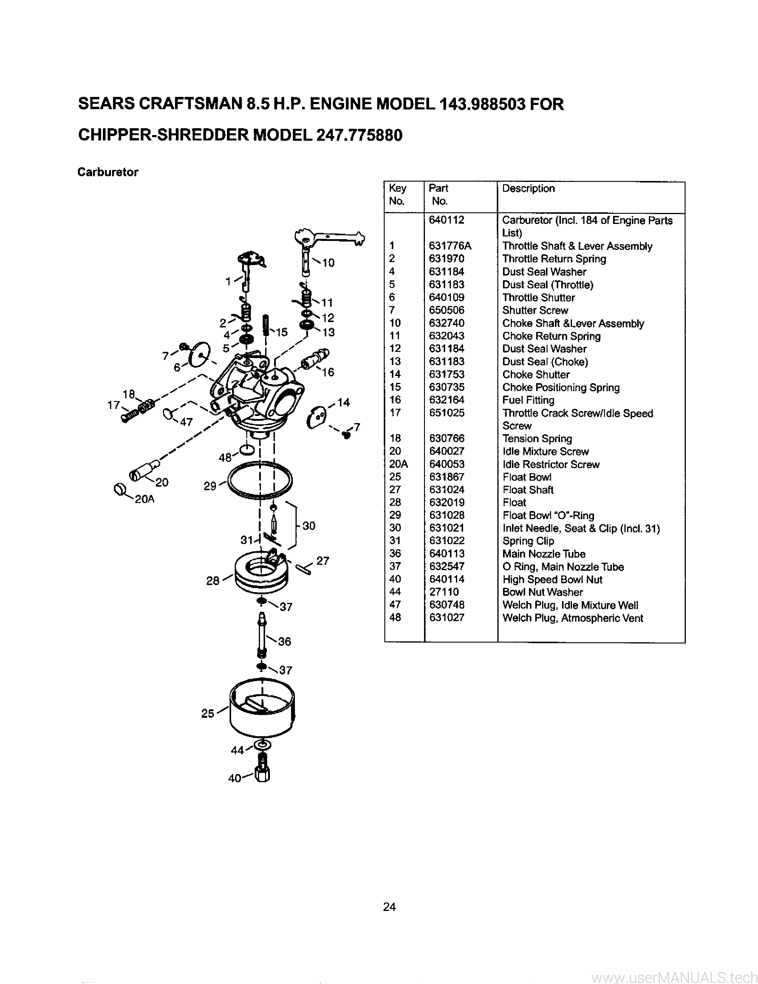 Craftsman 8.5 Hp Chipper Shredder Owners Manual, Page 3