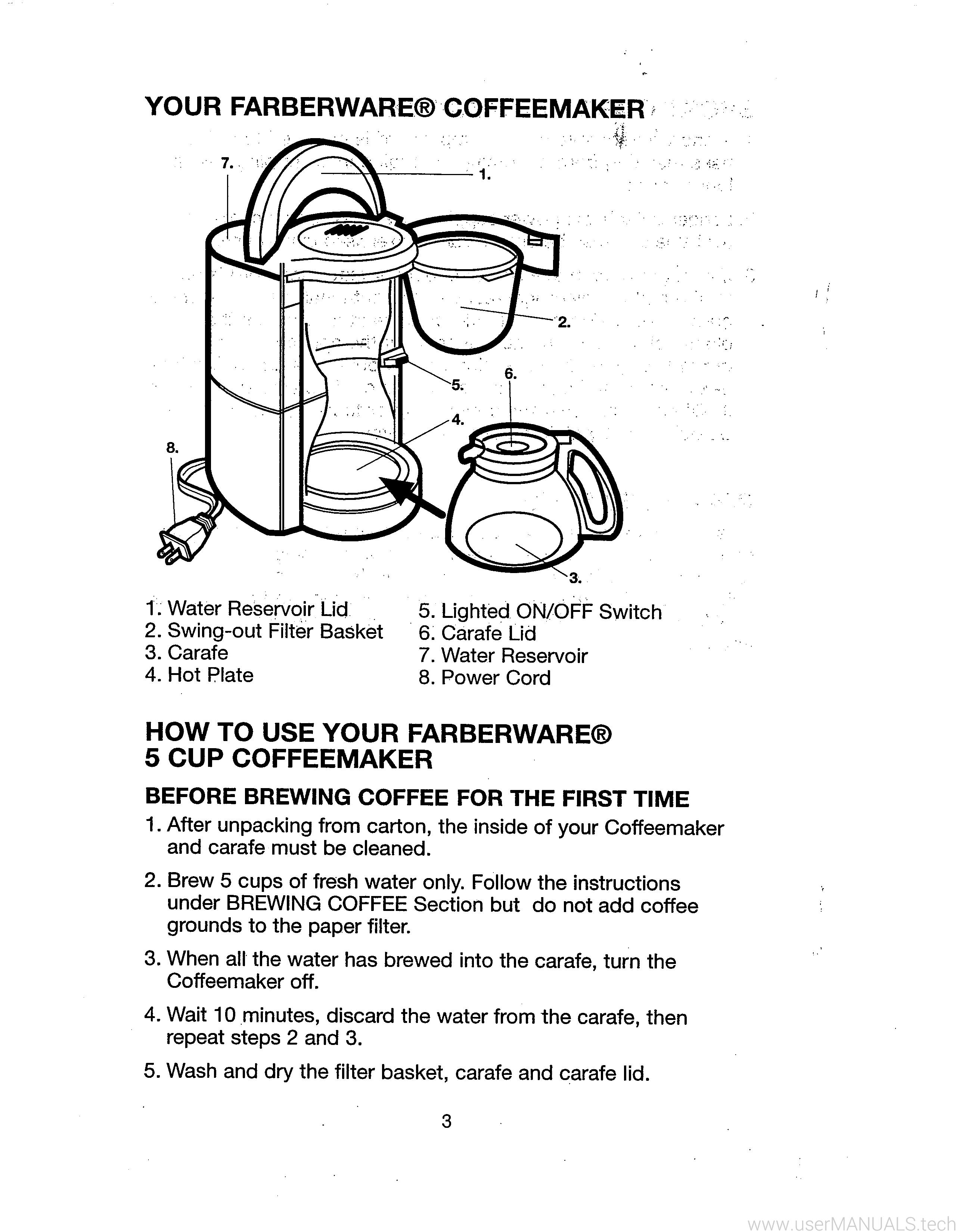 Farberware Coffee Maker Manual