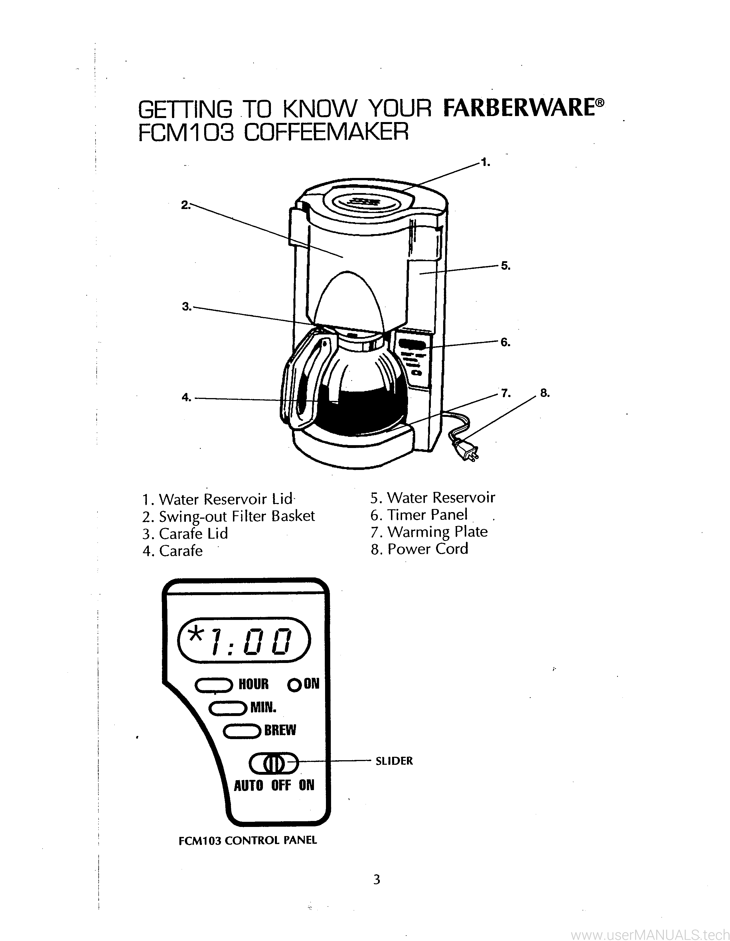 Farberware Coffeemaker FCM103 User Manual