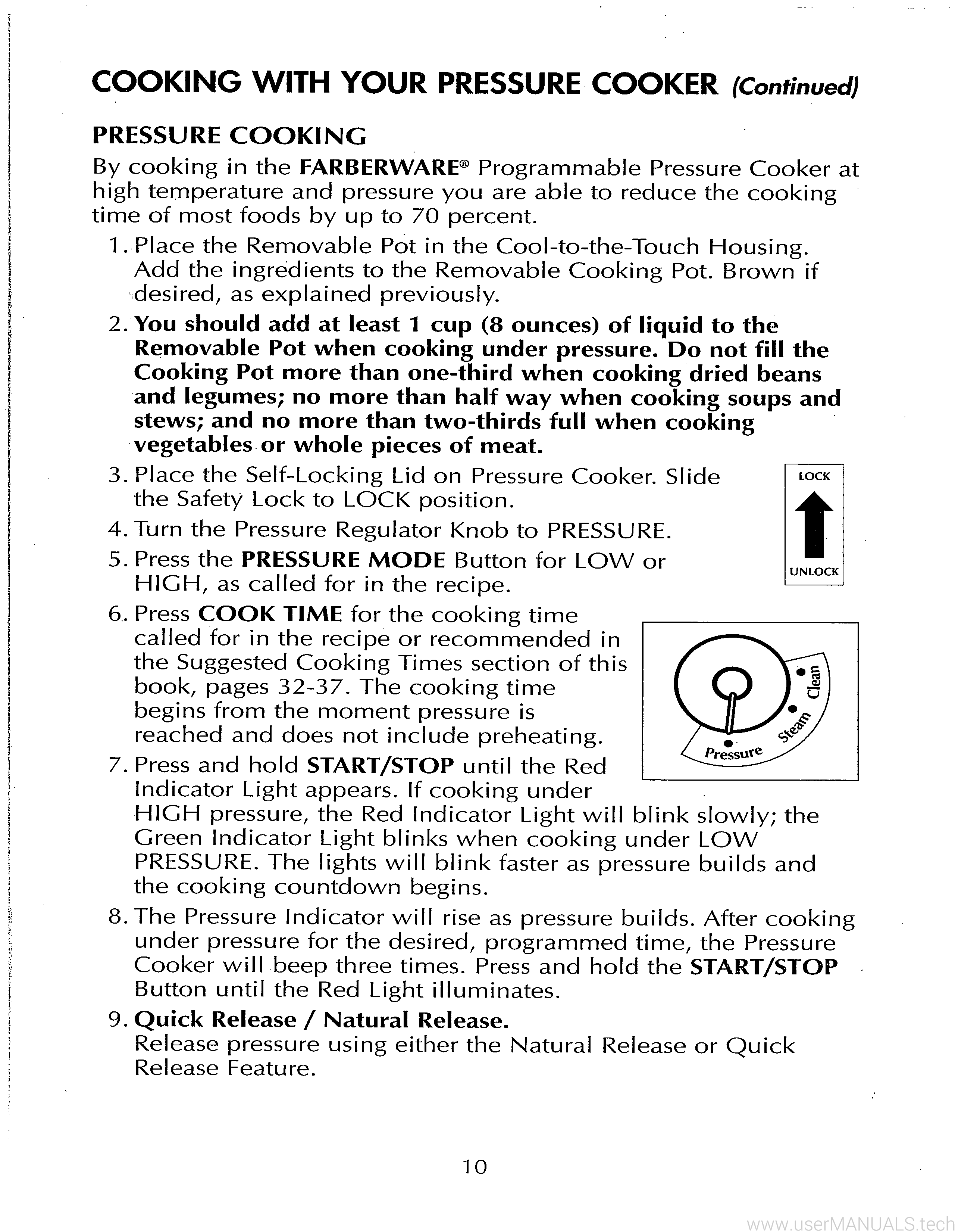 Farberware Pressure Cooker FPC400 User Manual, Page 2