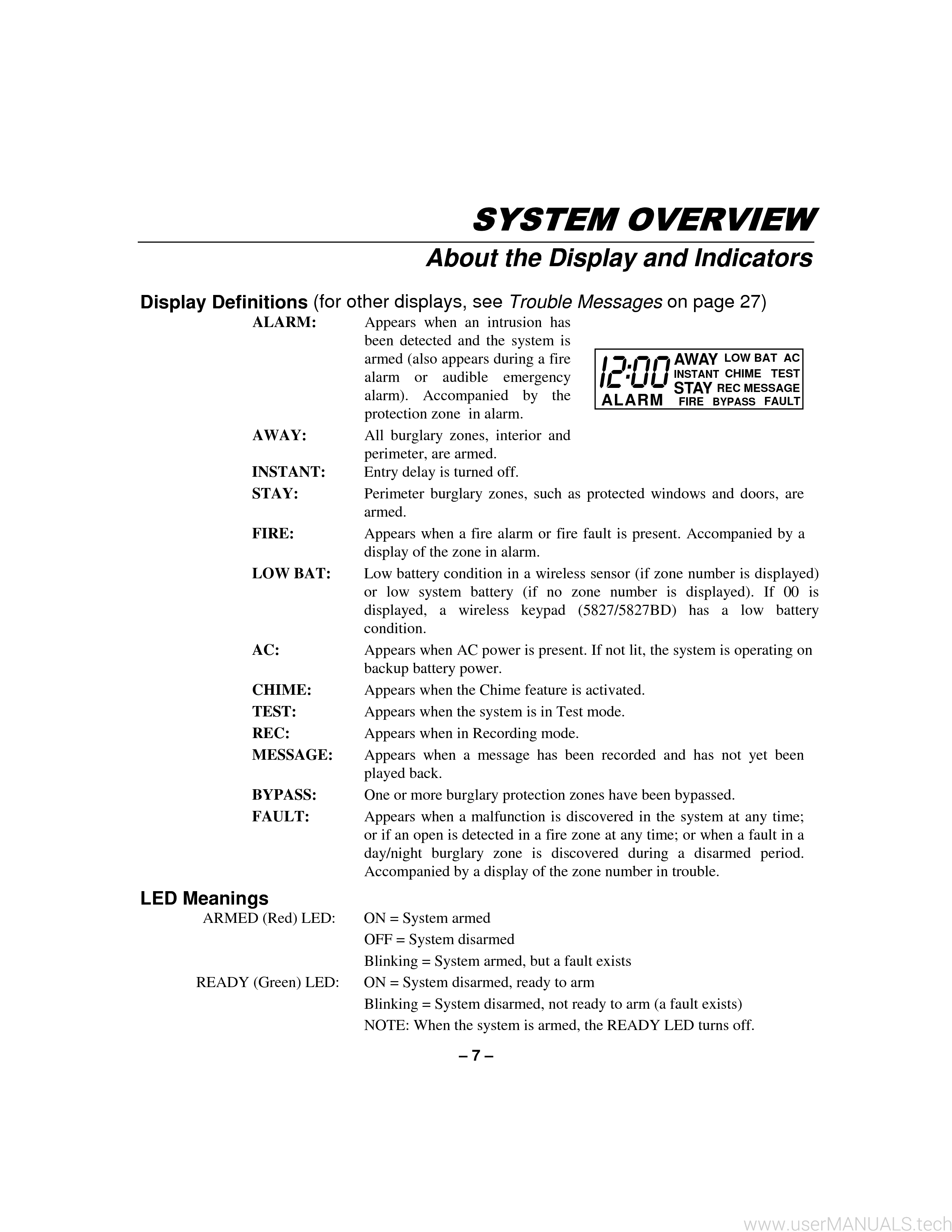 ADT Security Services Ademco Lynx User Manual