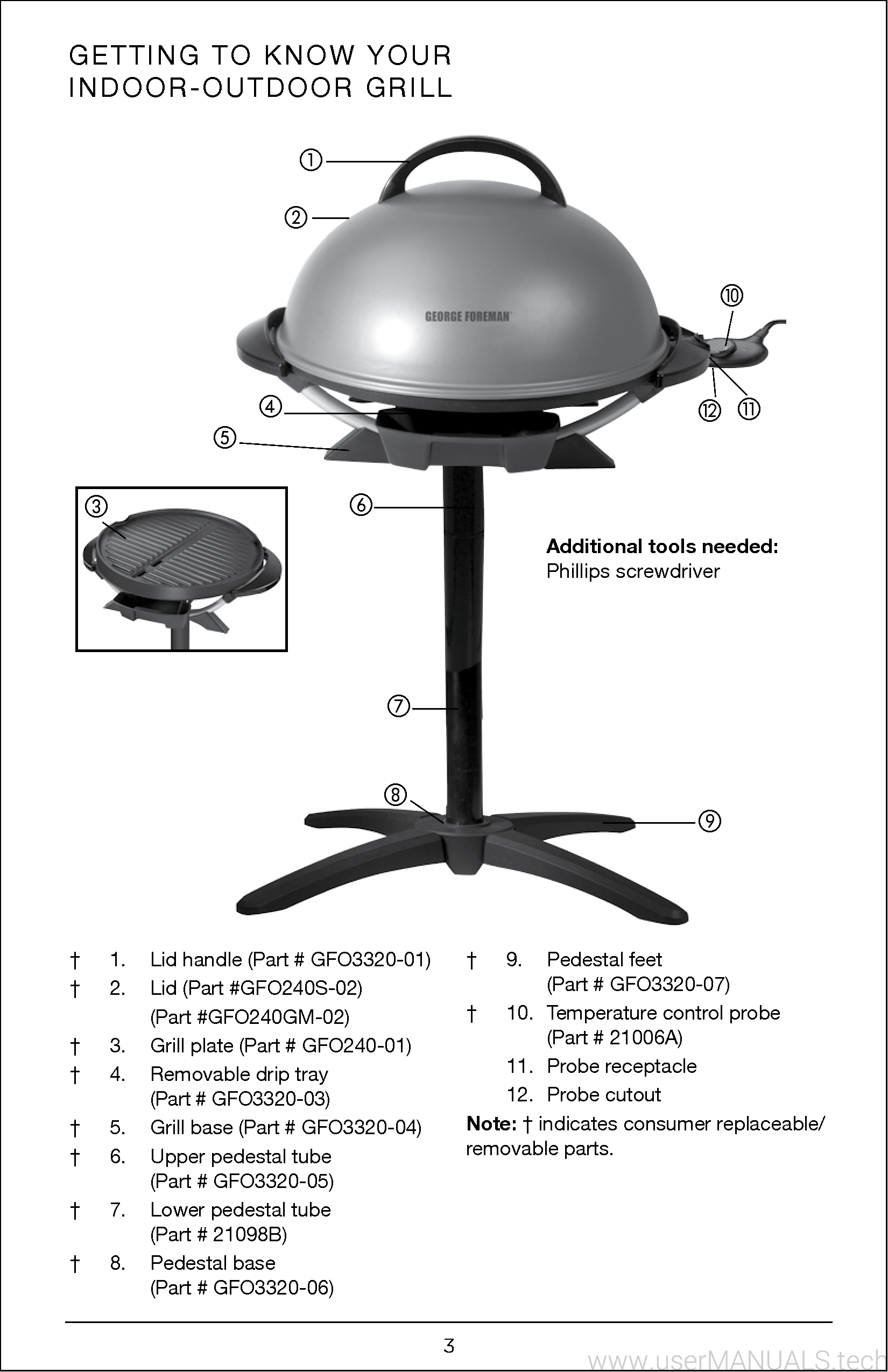 George Foreman IndoorOutdoor Electric Grill GFO240 User Manual