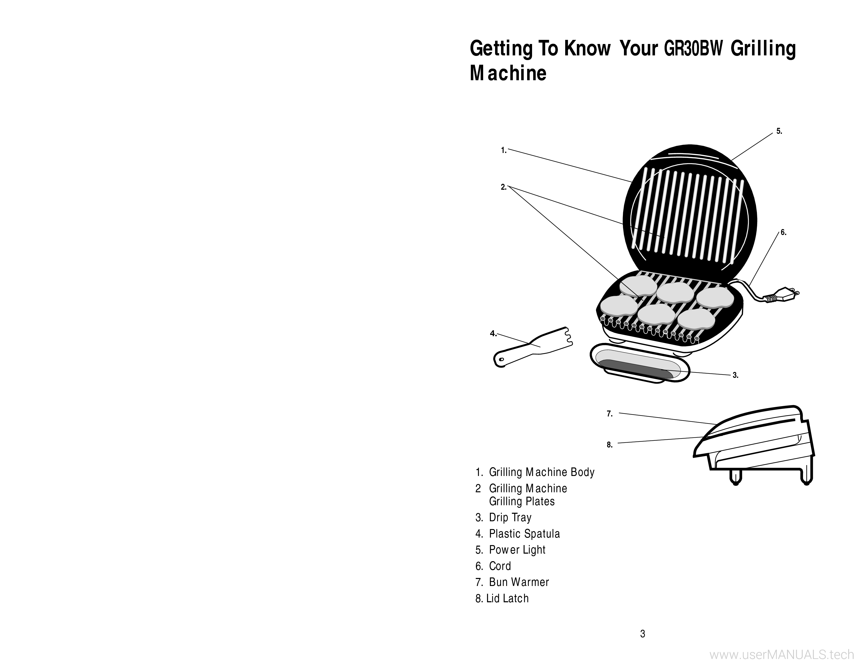 George Foreman Grill GR30BW User Manual