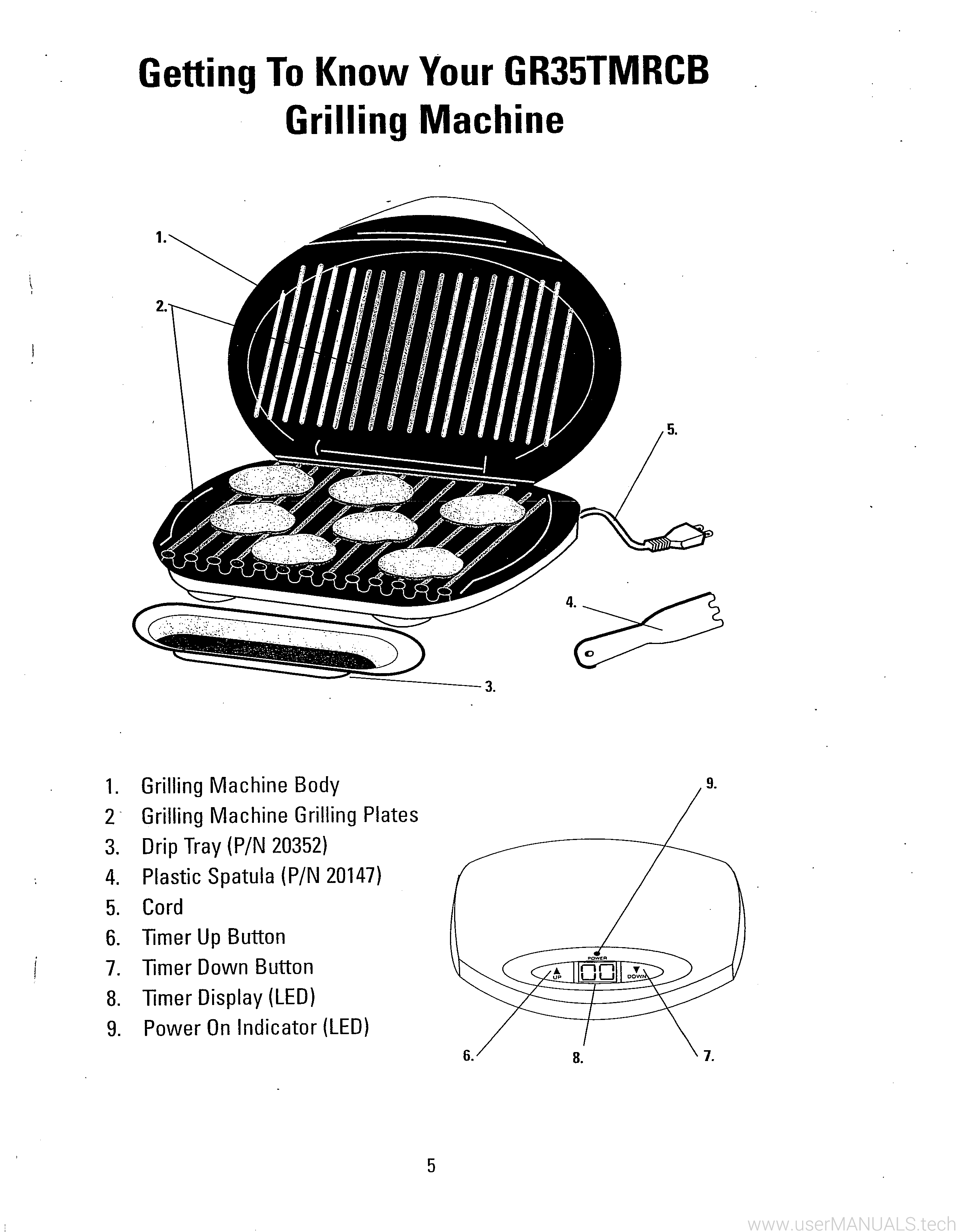 Foreman Grill GR35TMRCB User Manual