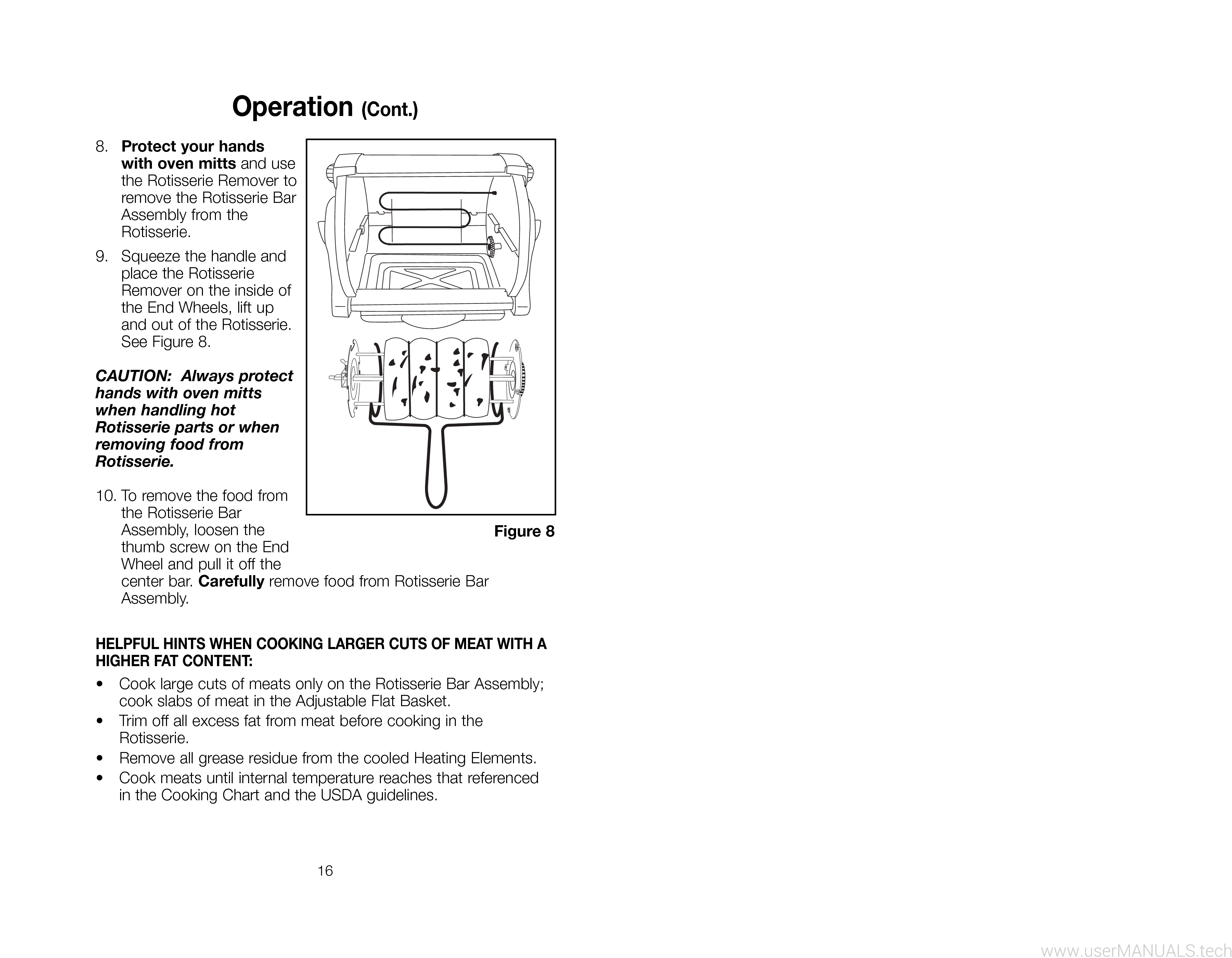 George Foreman Baby George Rotisserie GR59CAN User Manual, Page: 2