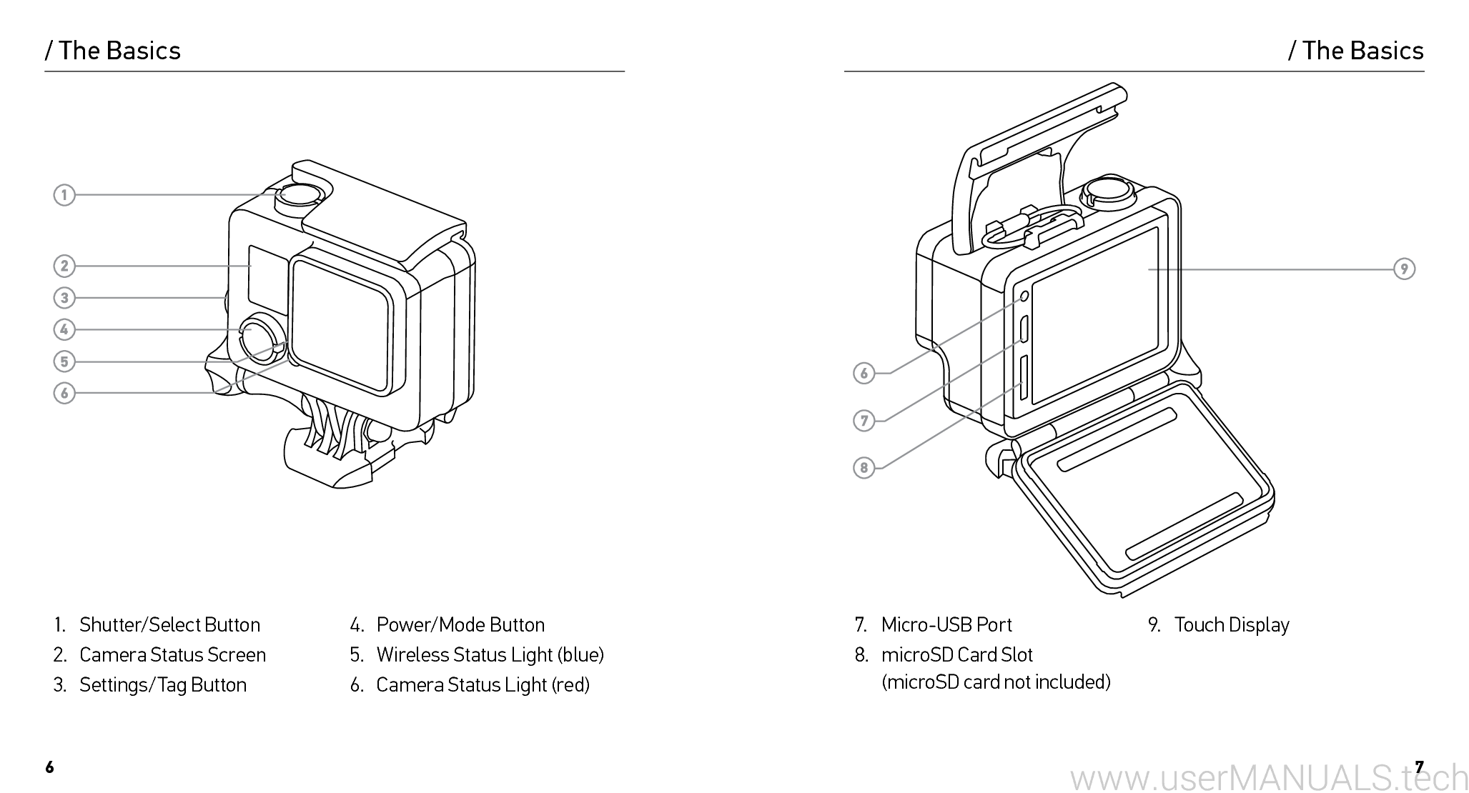 Gopro Hero 10 Manual