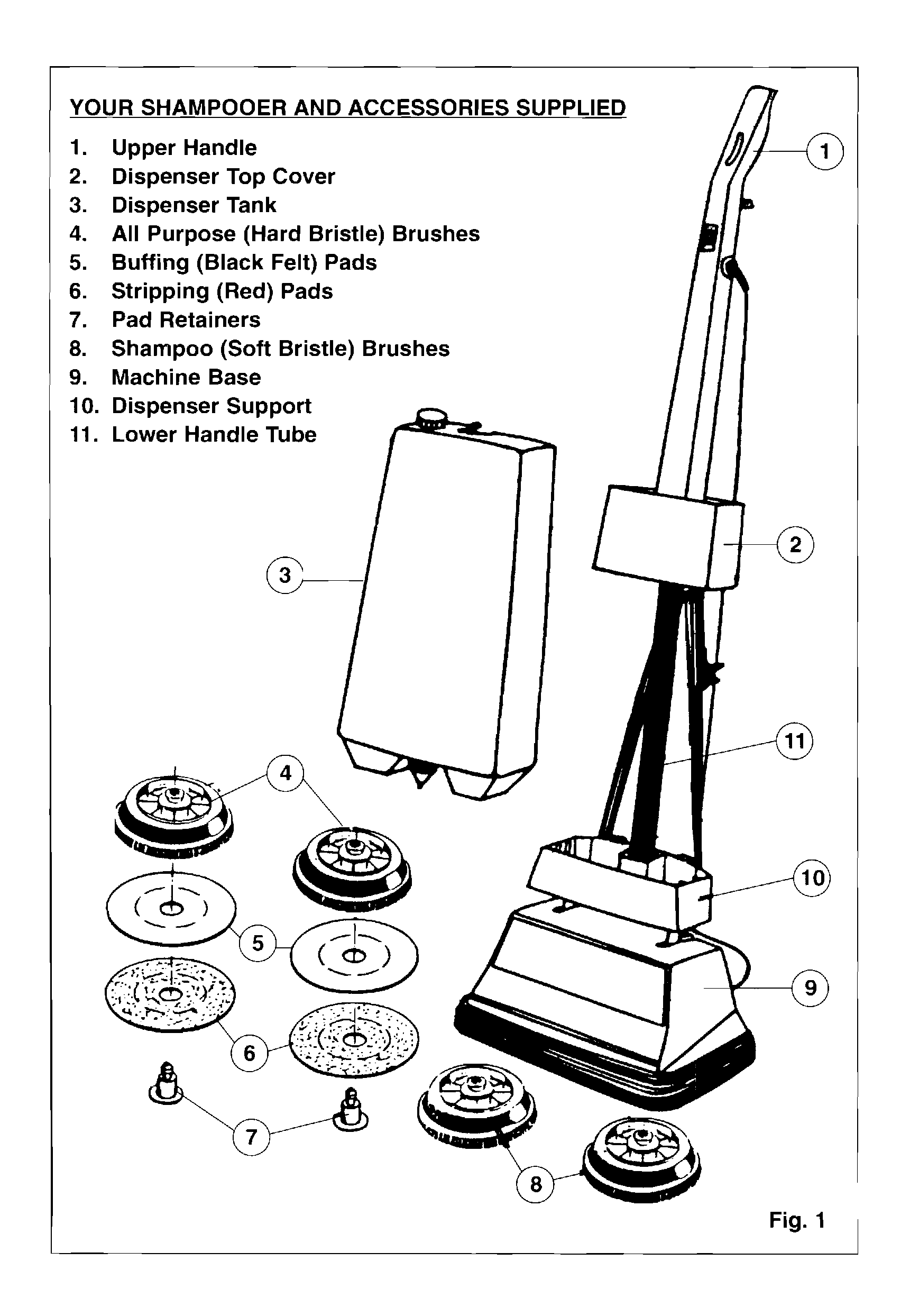 Electrolux 700slc-1 User Manual