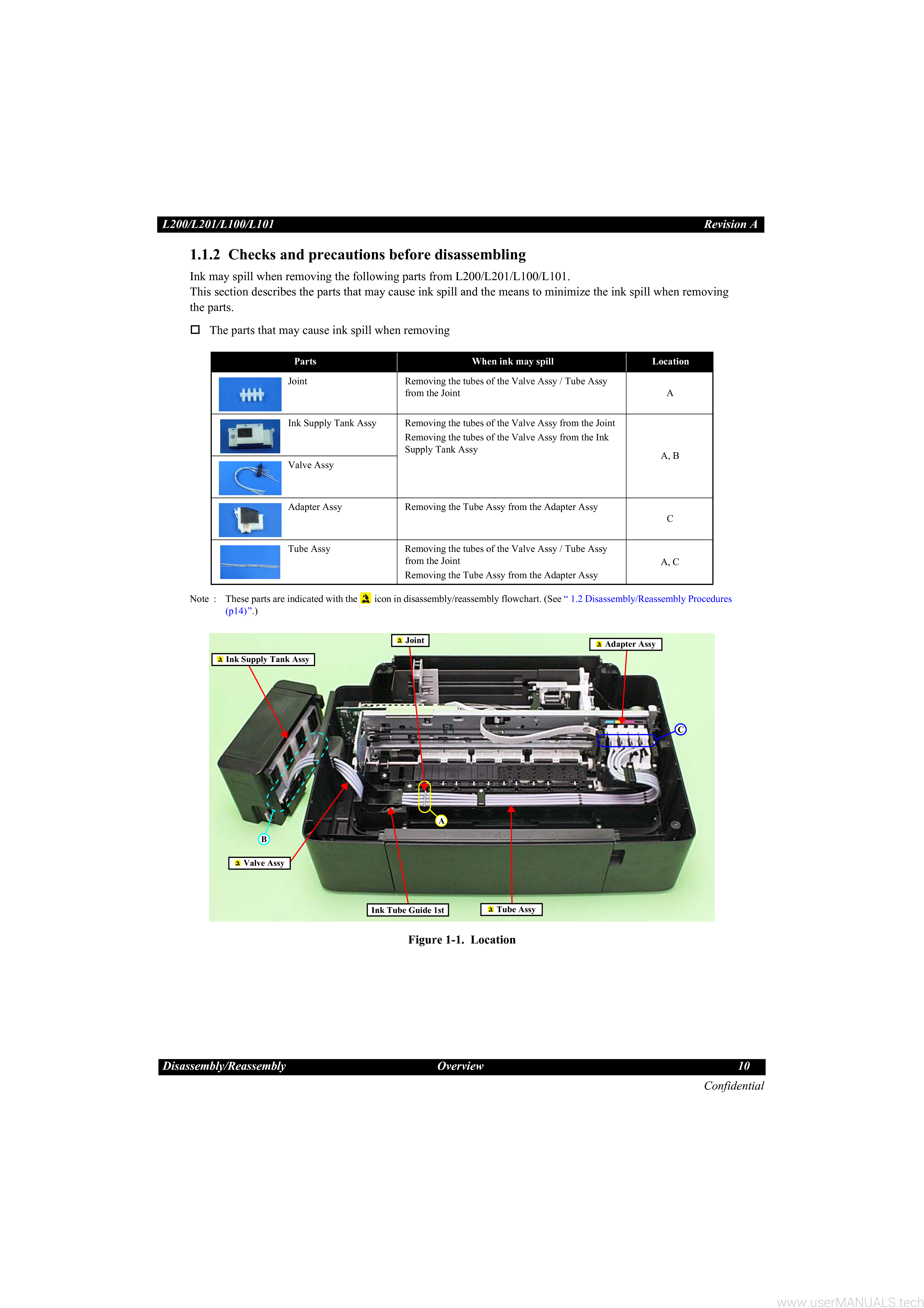 Epson L210 Service Manual 4429