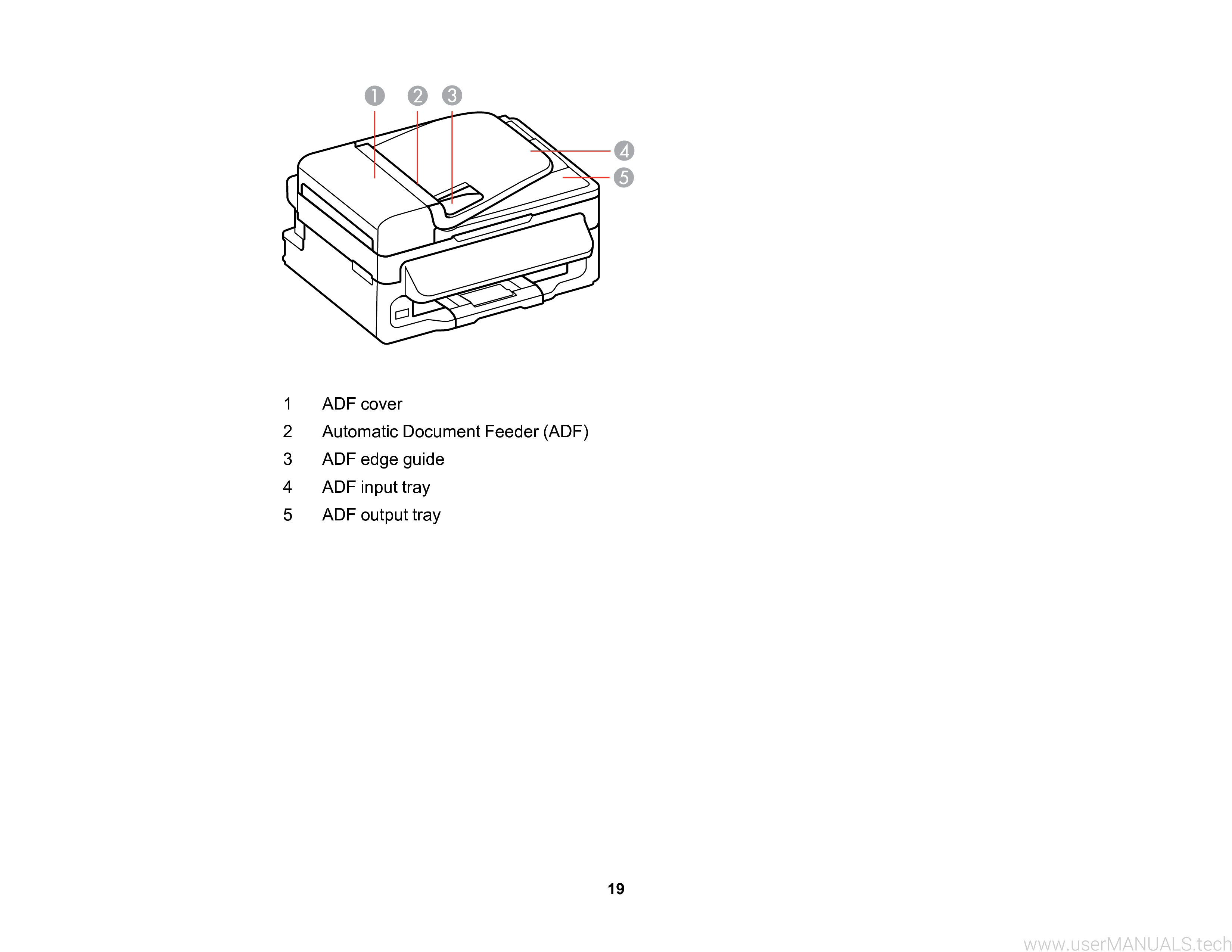 Epson Wf 2540 Manual, Page: 2