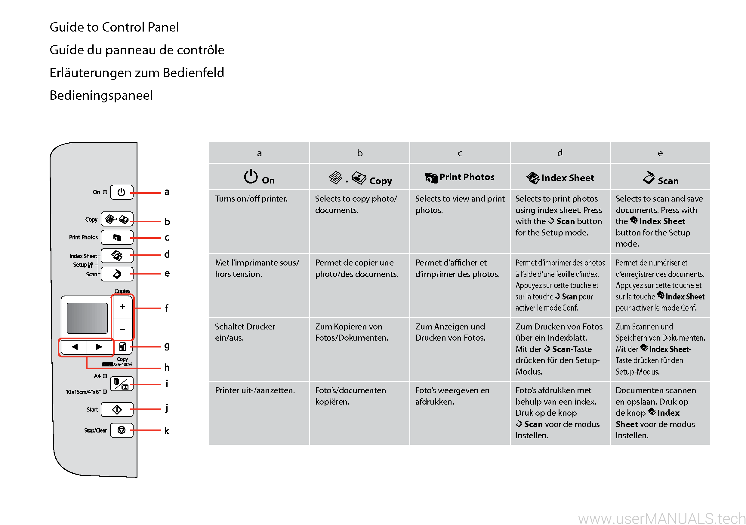 Epson Stylus SX218 User Manual