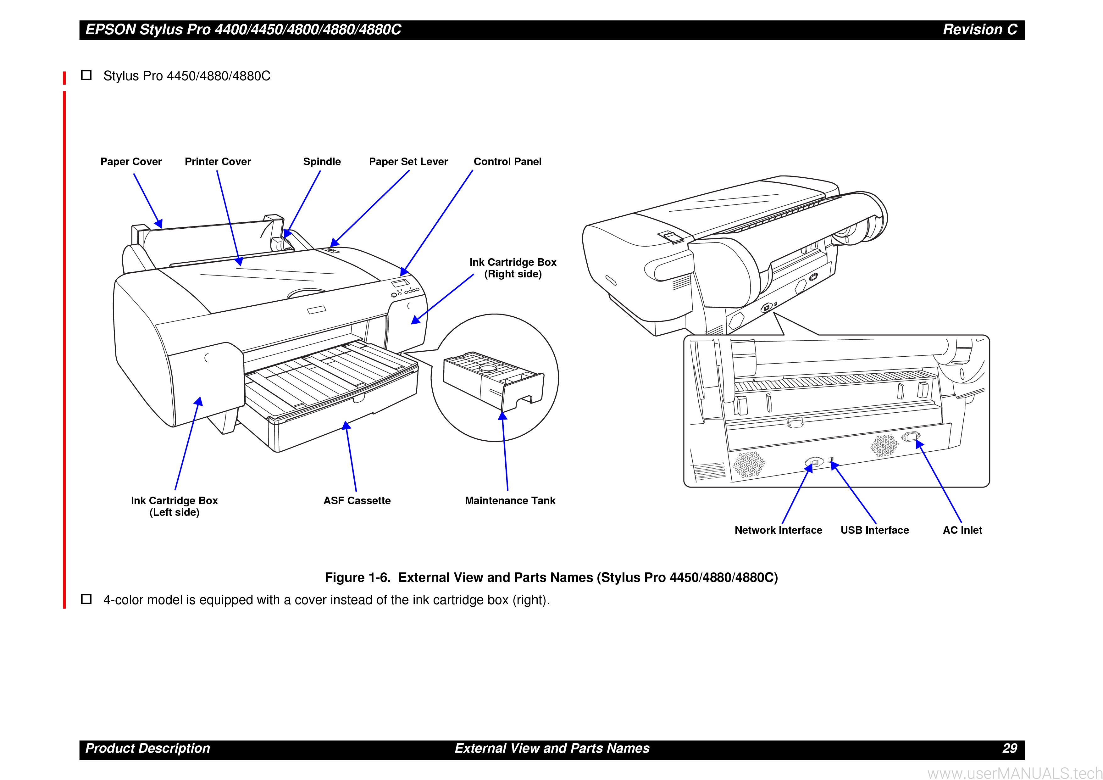 Epson 4880 C Service Manual, Page: 3