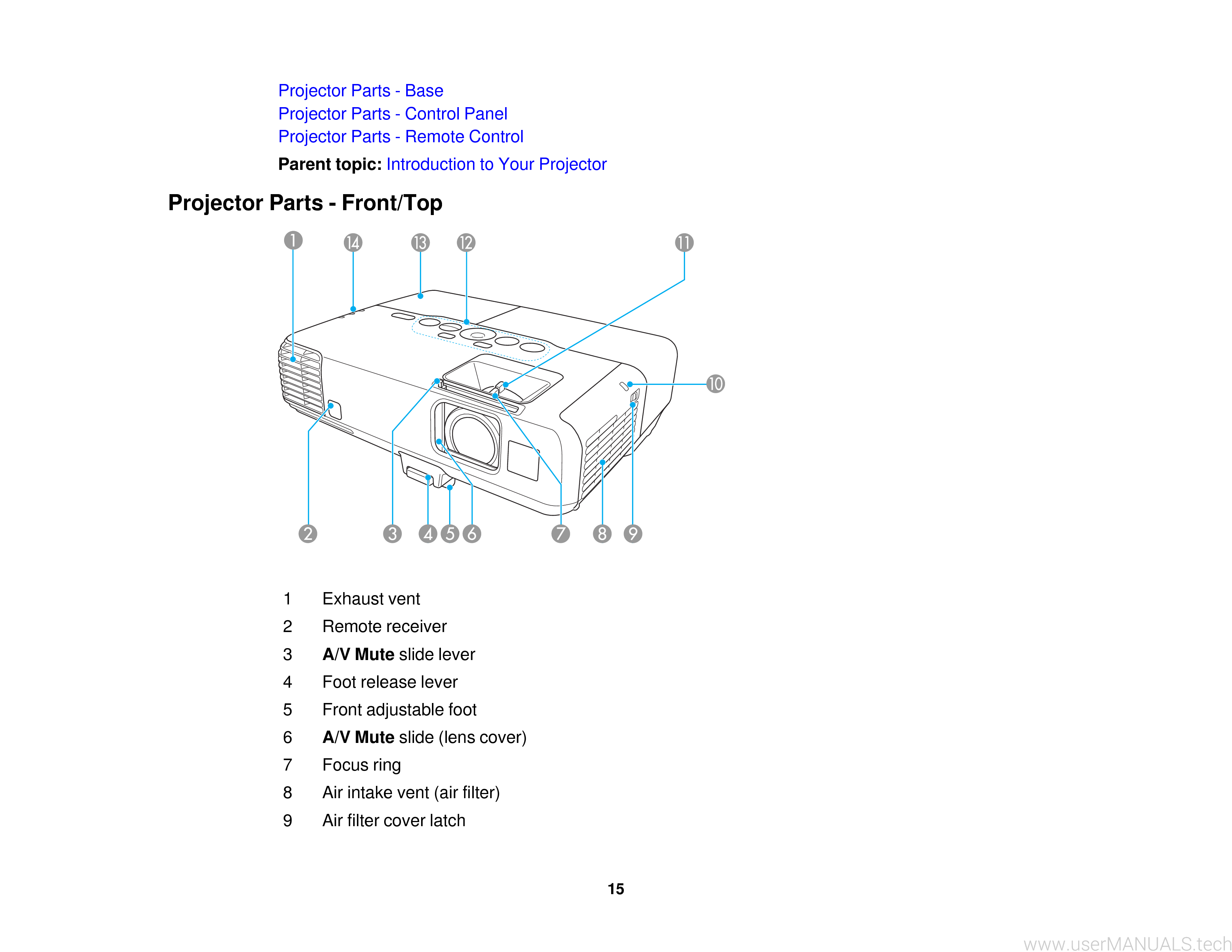 Epson Powerlite 93 Multimedia Projector Users Guide Page 2 3207