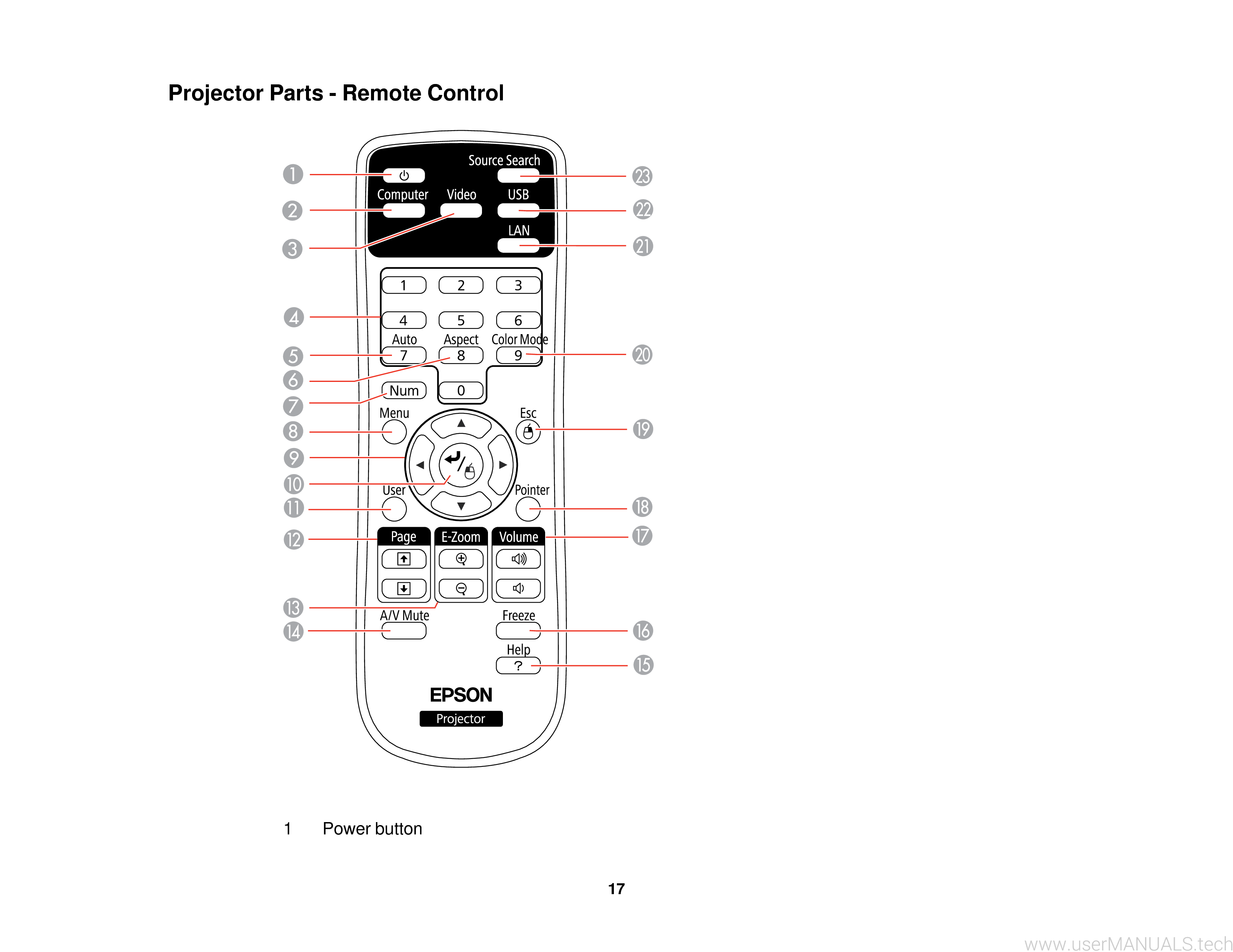 Epson Vs210 Users Guide, Page: 2