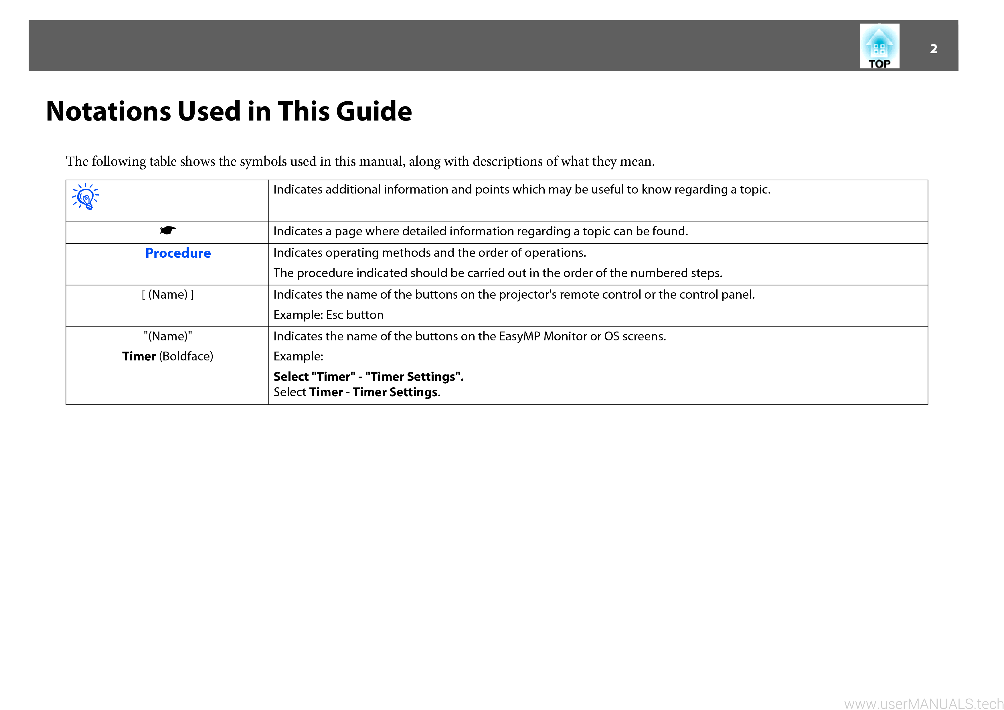 Epson easymp monitor user manual