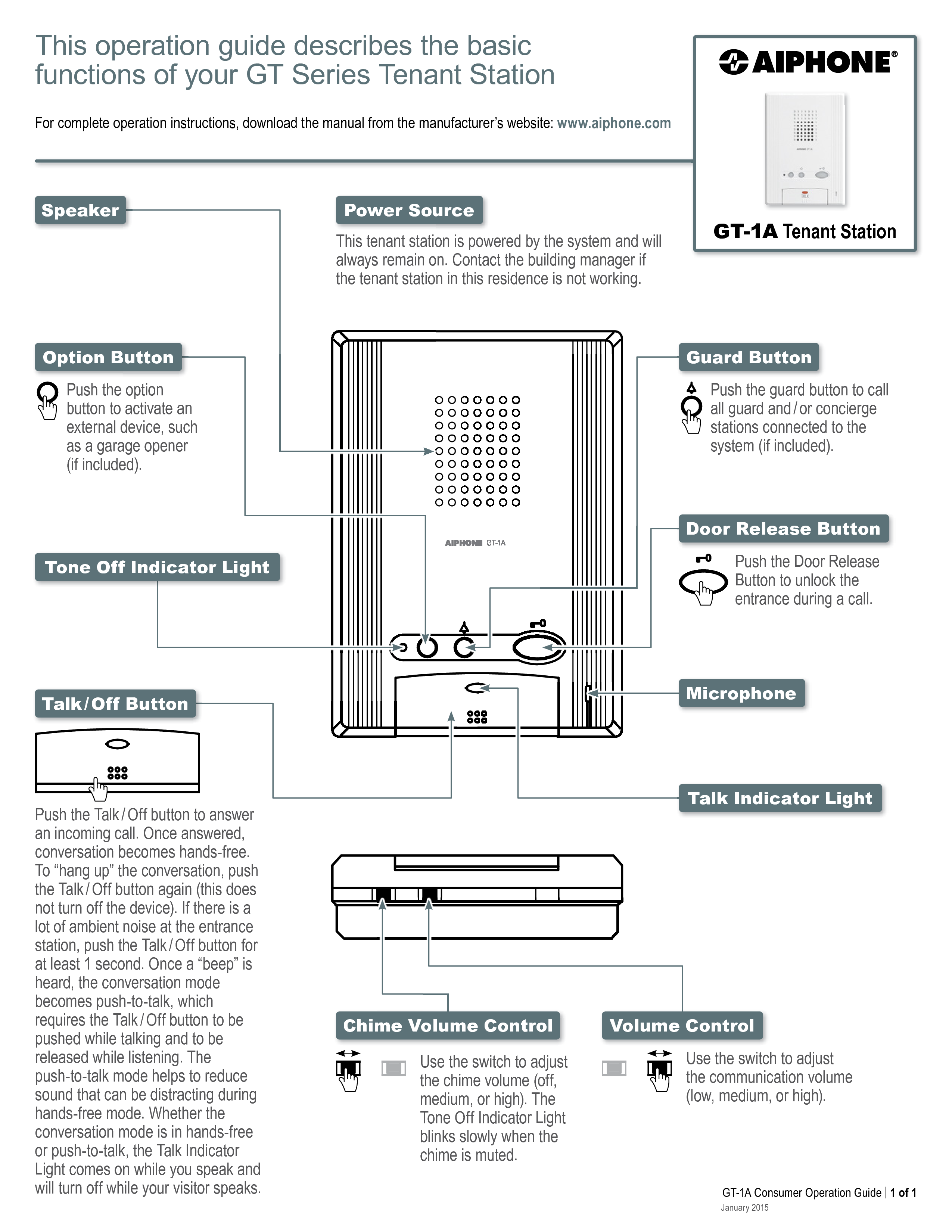 Aiphone Gt System User Manual