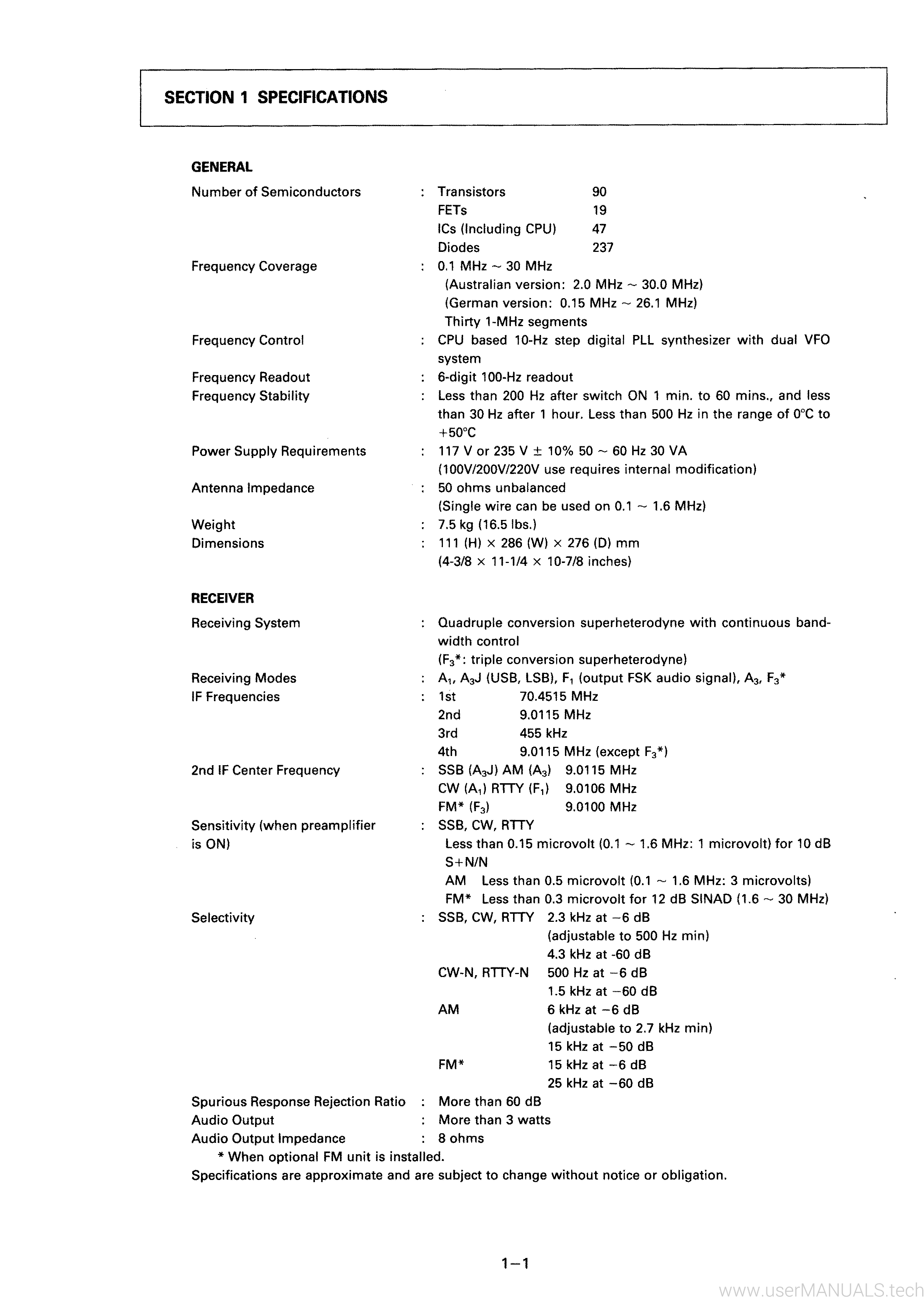 Icom Ic-r71 Communications Receiver Service Manual