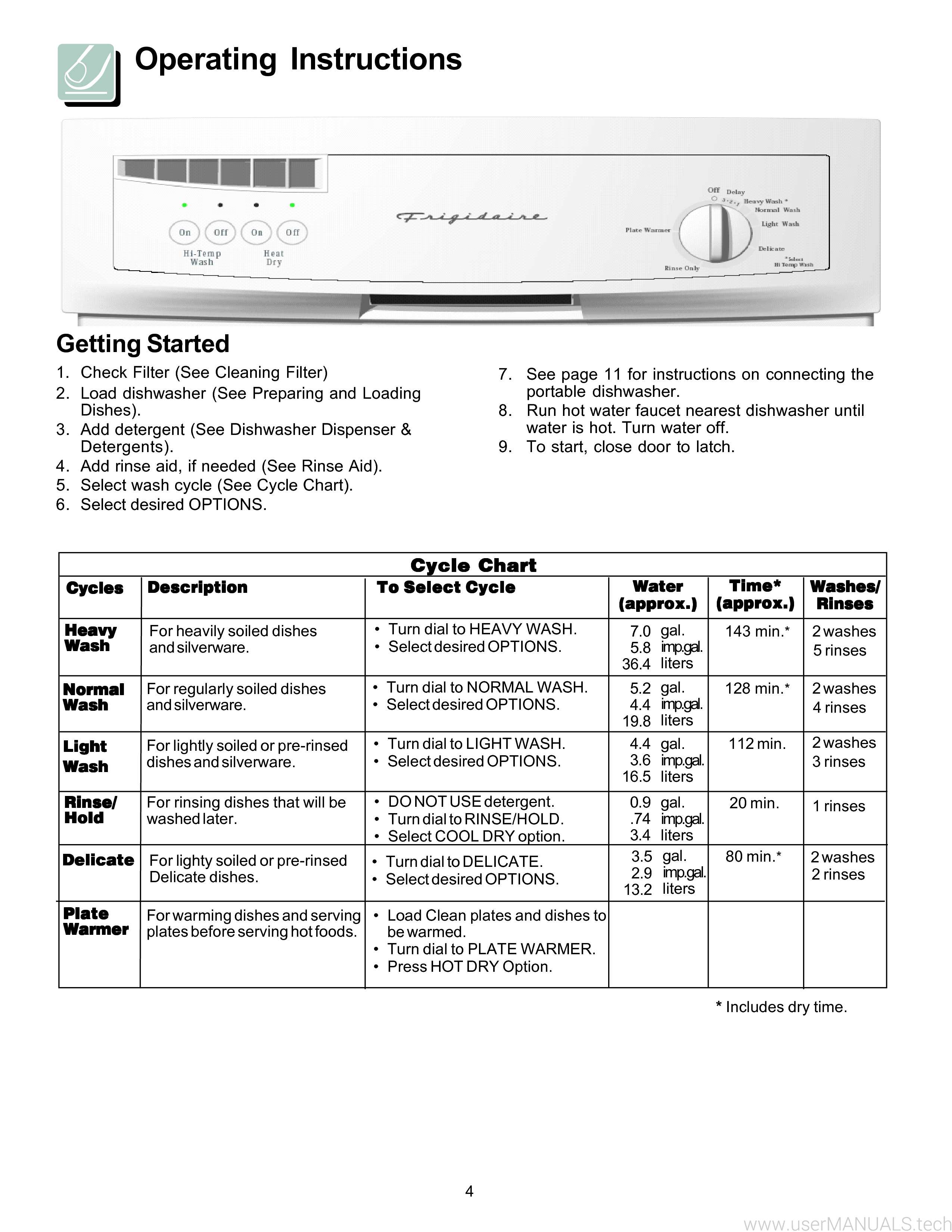 Frigidaire Ultra Quiet 1 Manual