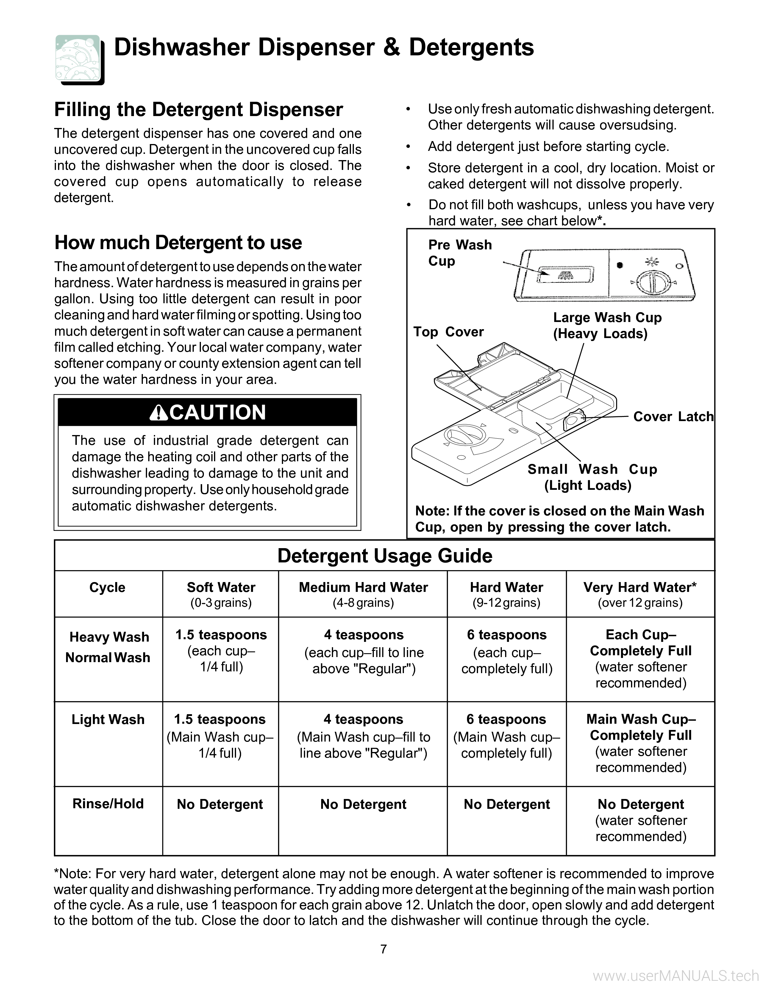 frigidaire ultra quiet 3 dishwasher manual