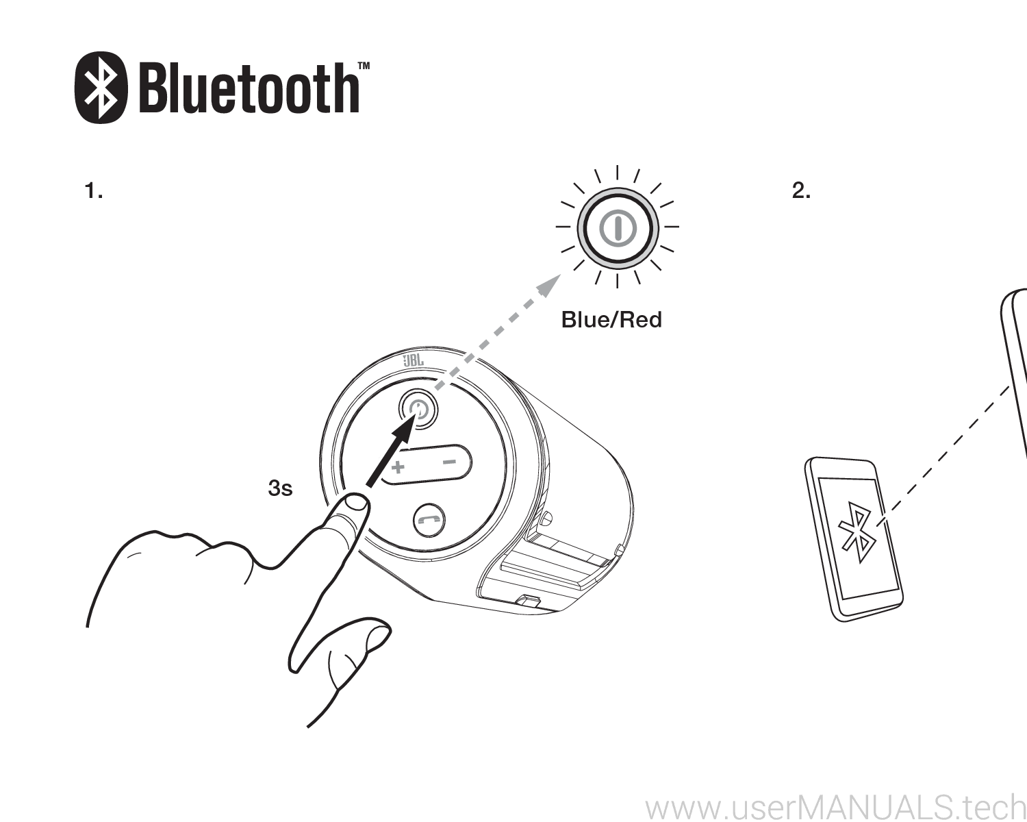 JBL Flip 1 Owners Manual