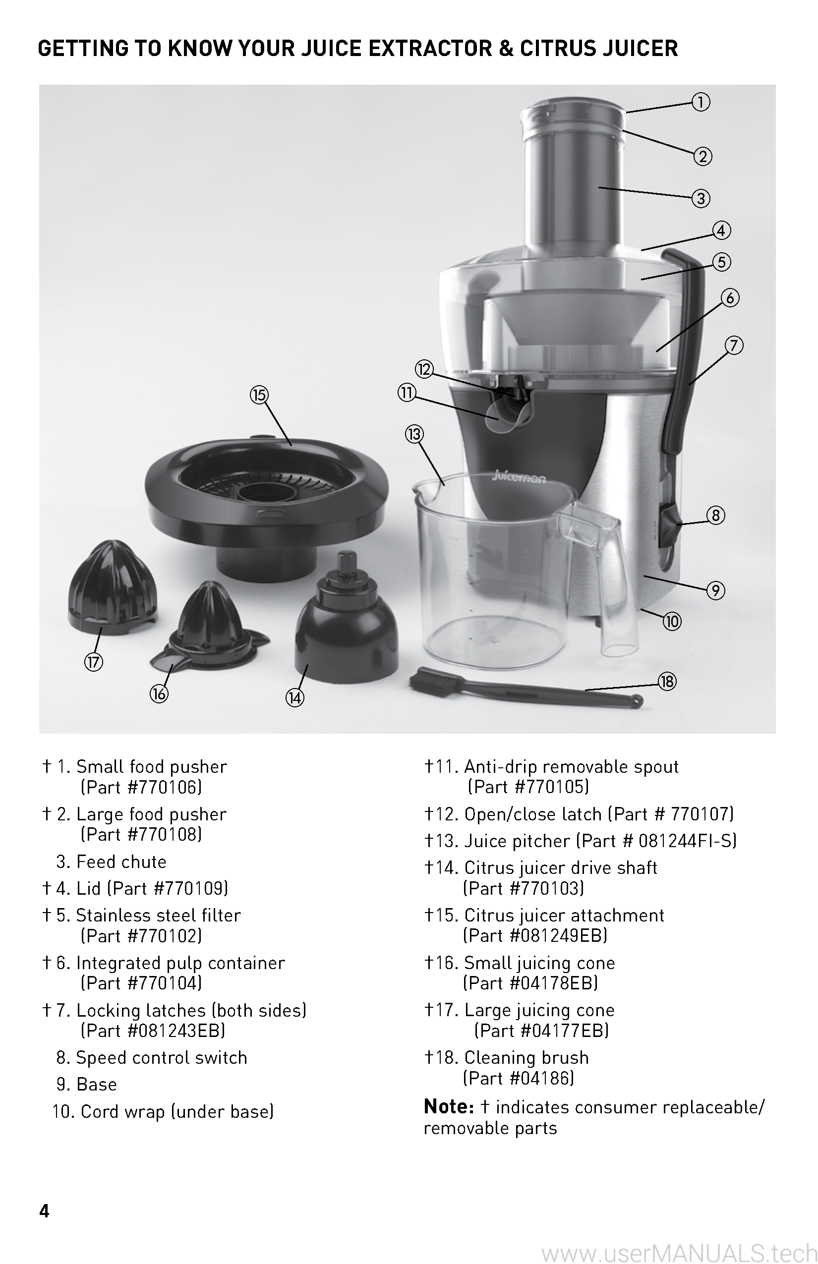 Juiceman 2 in 1 Juice Extractor Citrus Juicer JM8000S User Manual