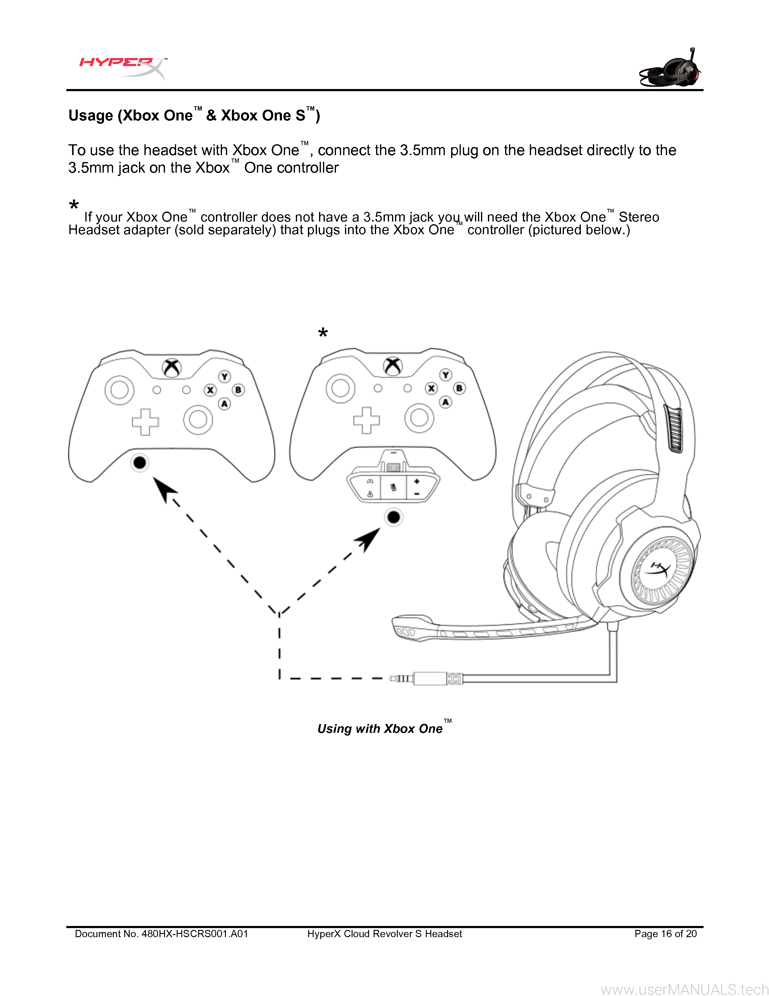 Kingston Technology HyperX Cloud Revolver S User Manual, Page: 2