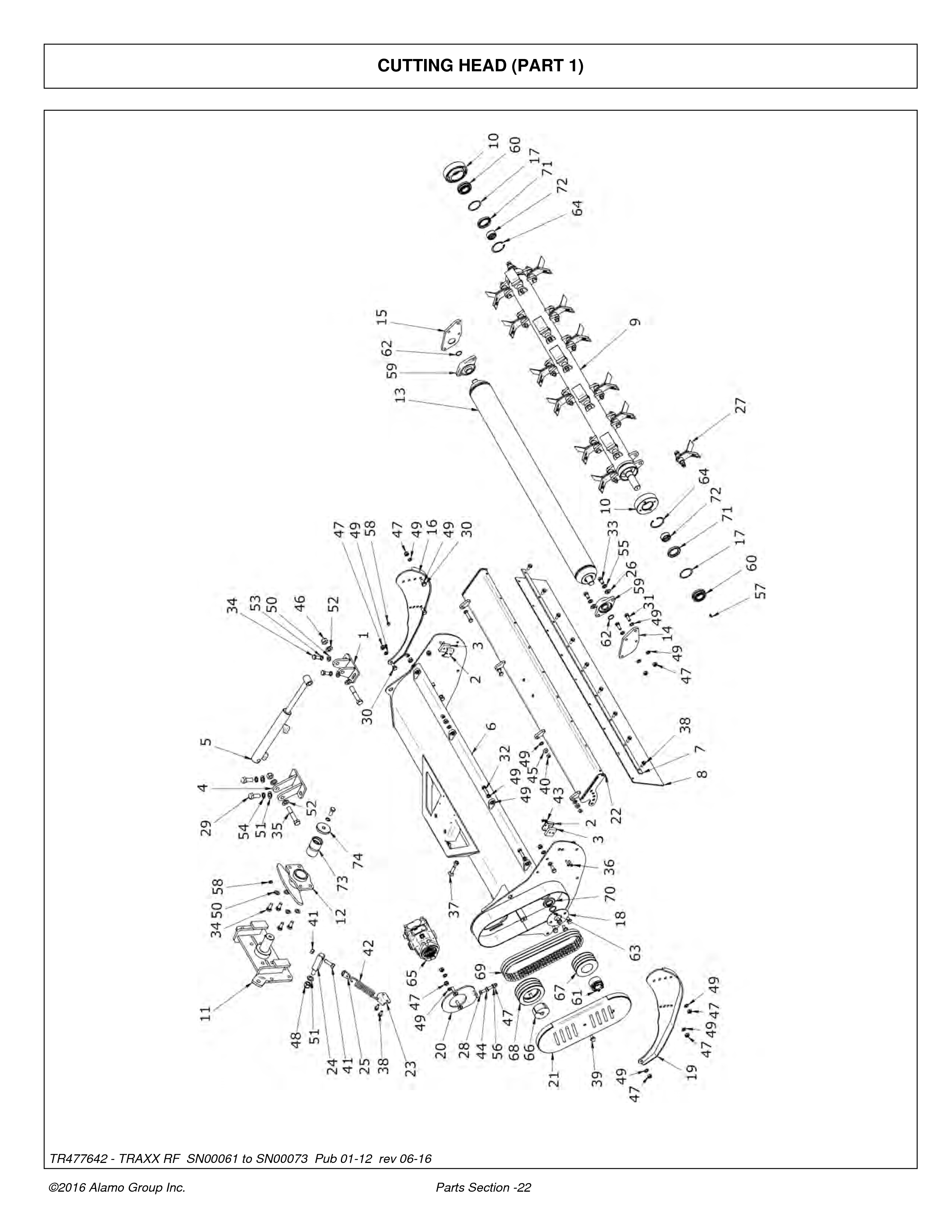 Alamo TRAXX RF PARTS MANUAL SN 00061 TO SN 00073, Page 3