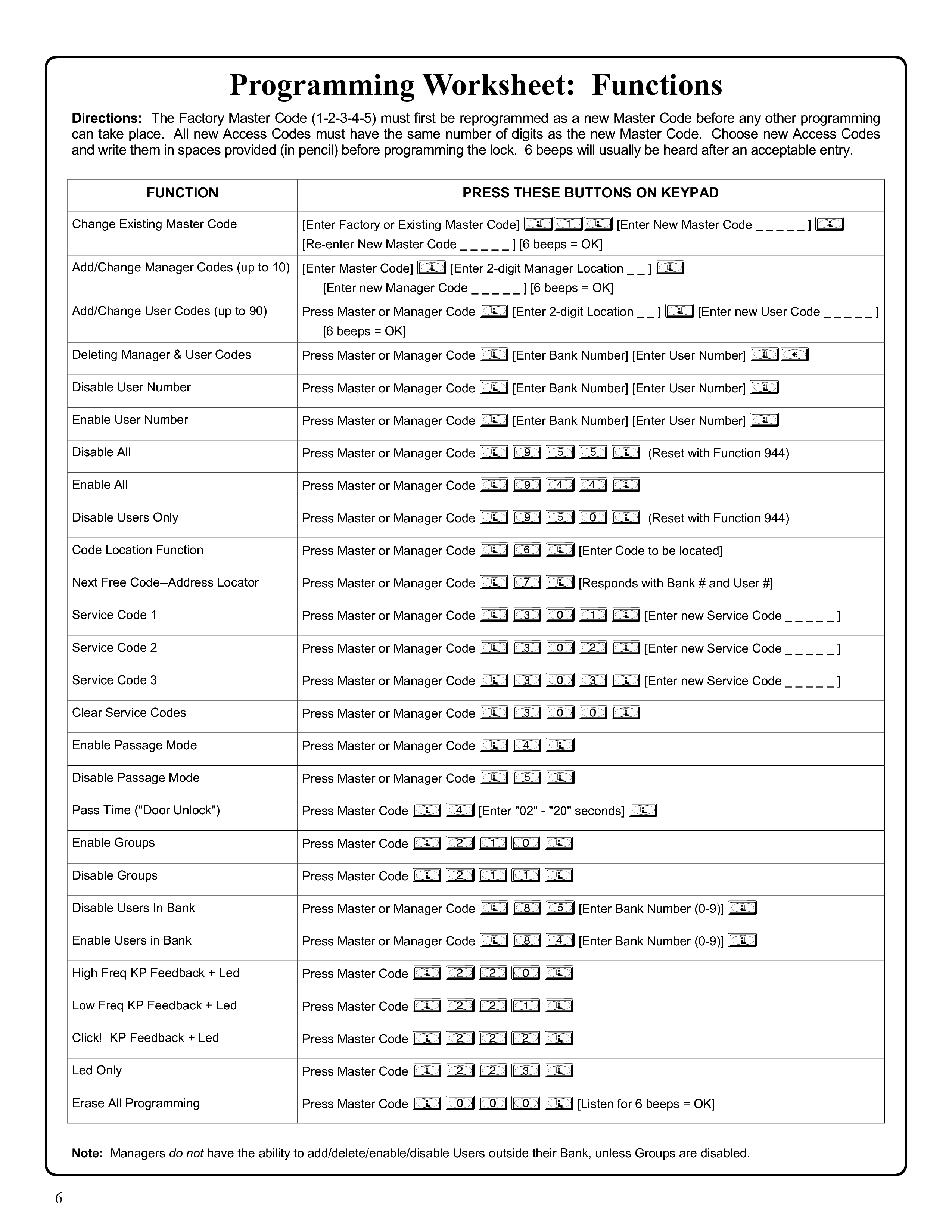 Alarm Lock DL1200 Programming Instructions User Manual