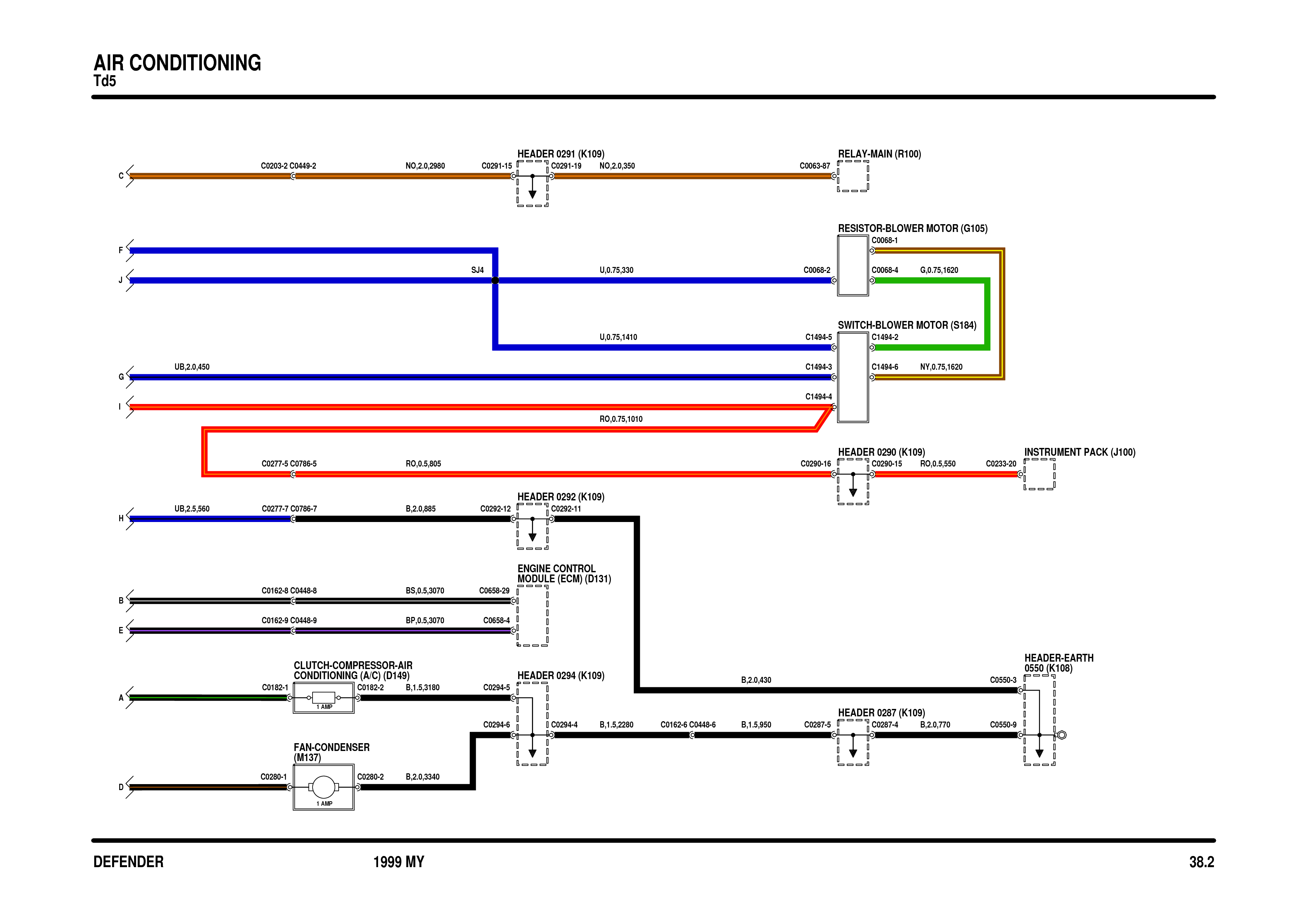 Land Rover Defender 1999 Td5 Electrical Circuit Diagrams Rover Manual ...