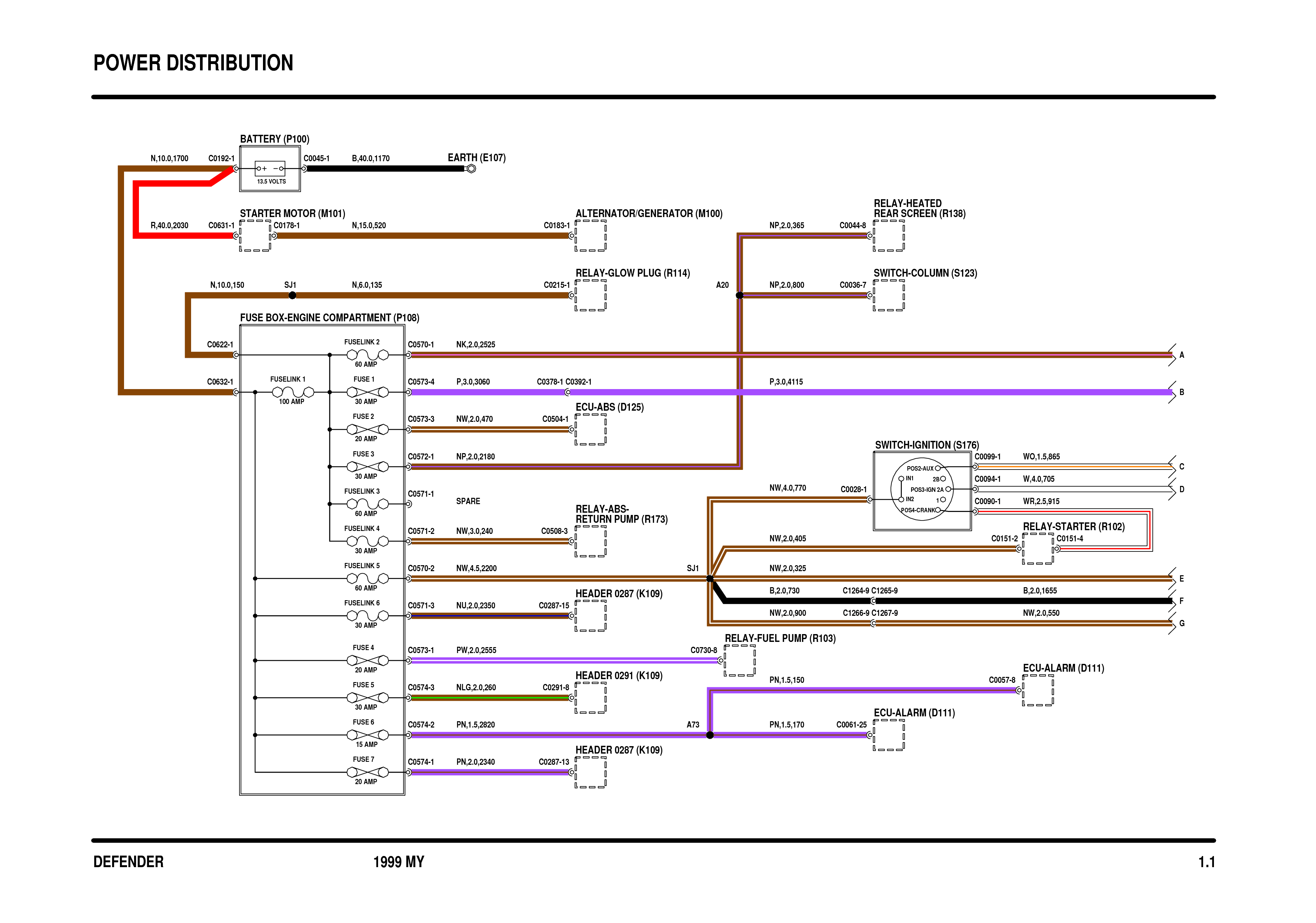 Defender Td Circuit Diagram