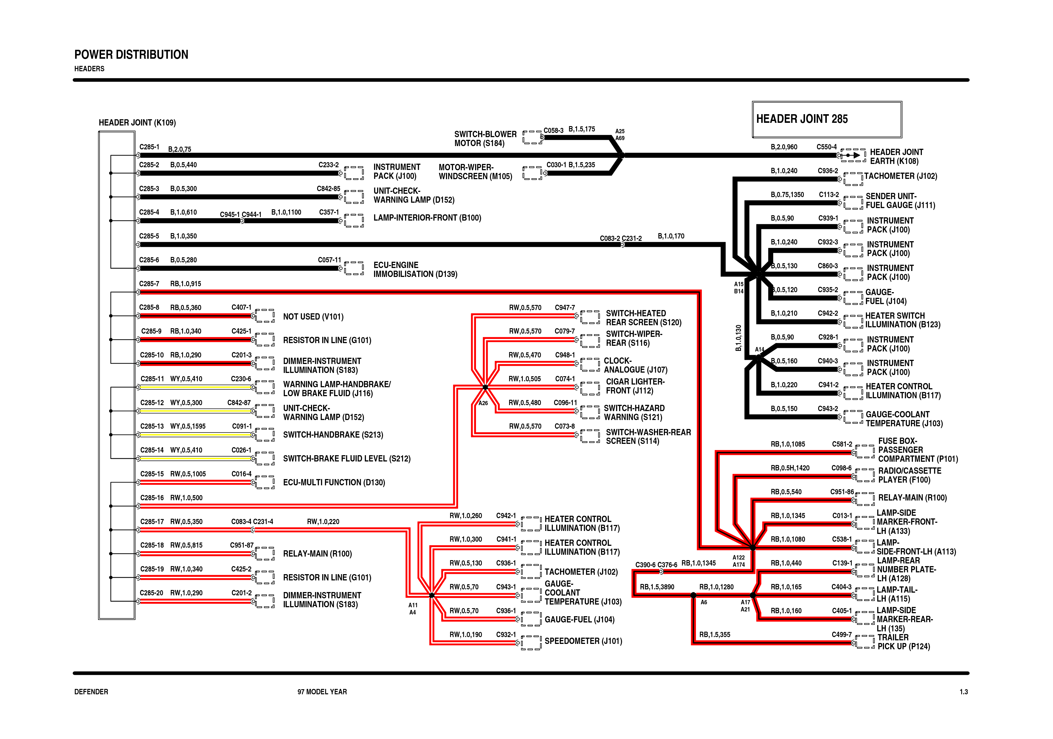 Land Rover 300 Tdi Wiring Diagram