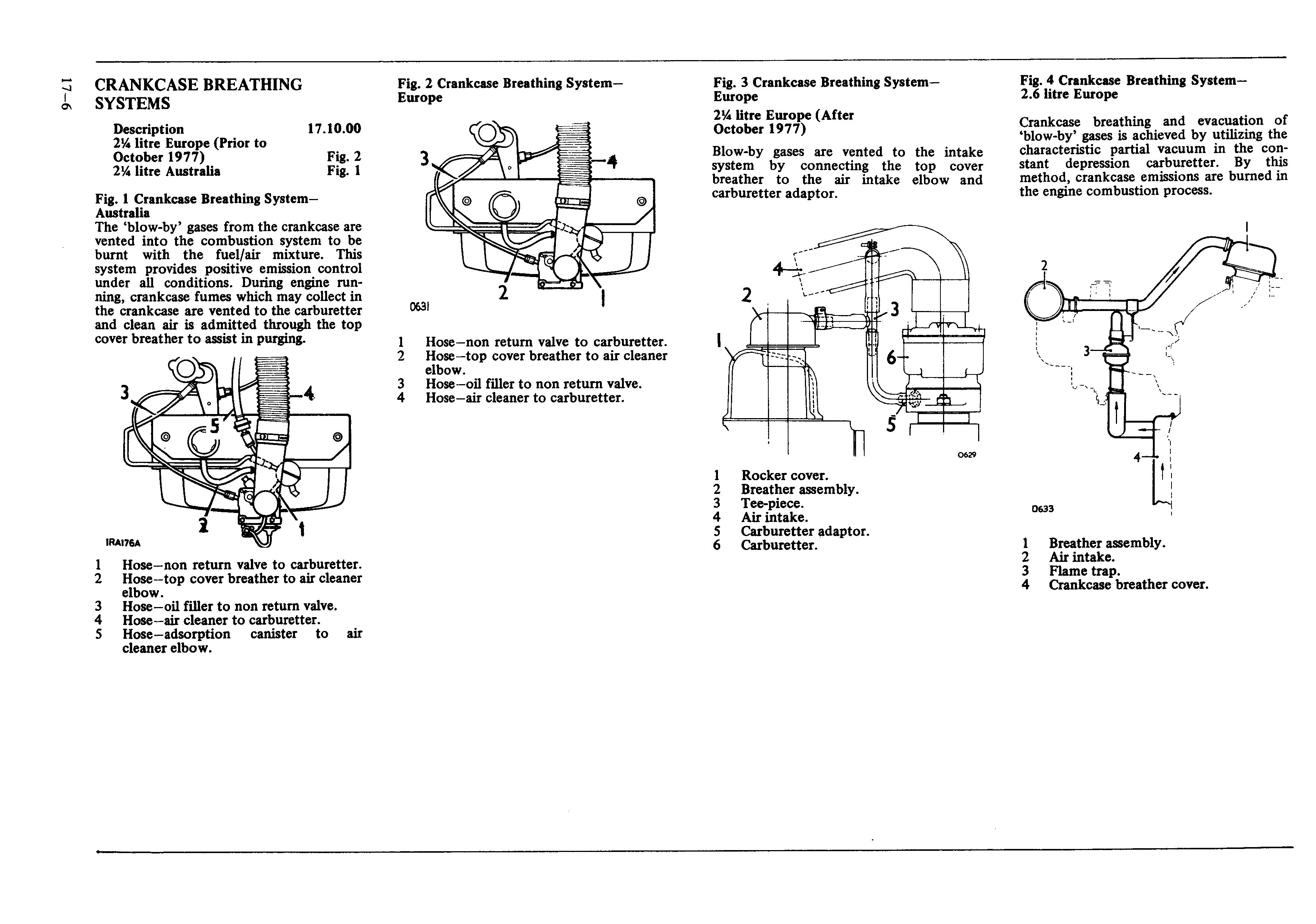 Land Rover Series Iii Part 3 Rover Manual, Page: 3