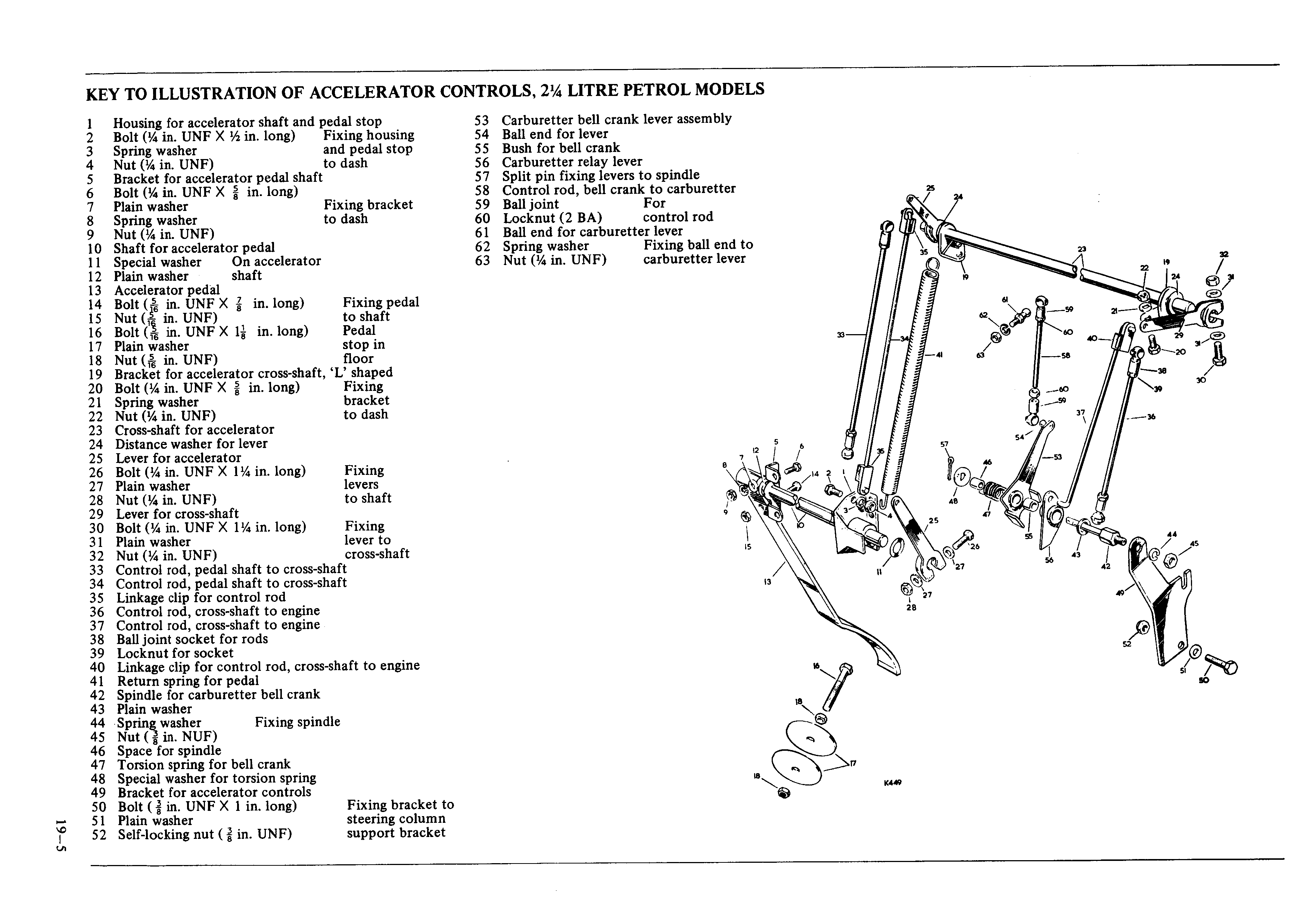 Land Rover Series Iii Part 3 Rover Manual, Page: 4