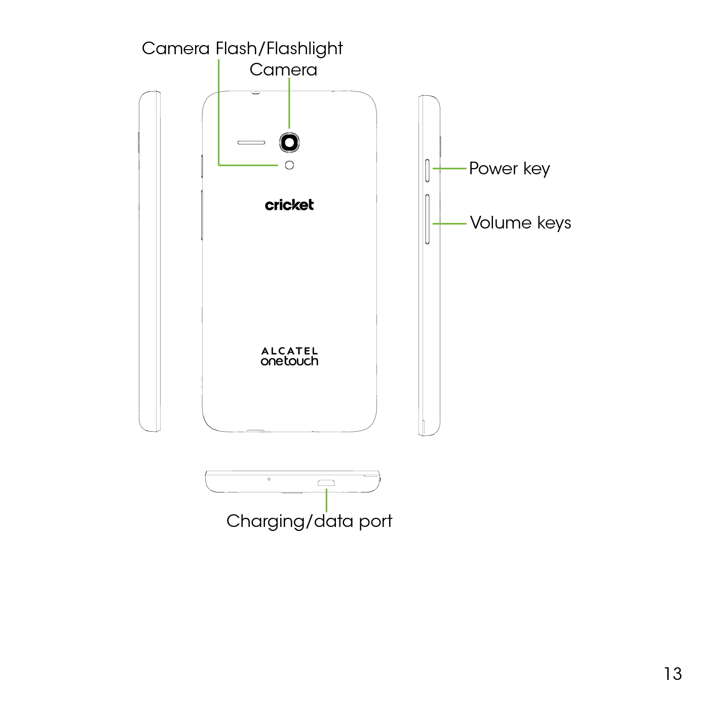 ALCATEL ONETOUCH FLINT User Manual, Page: 2