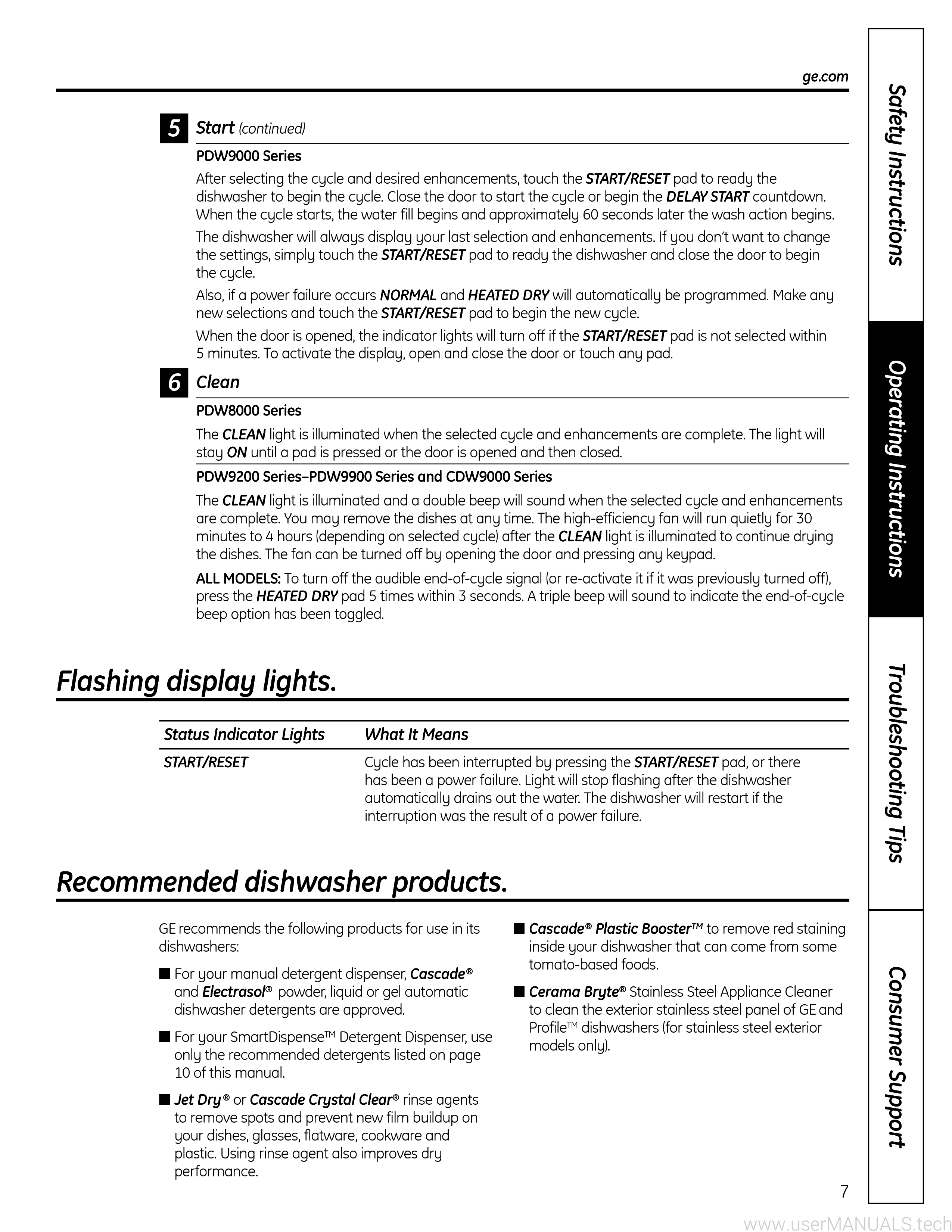 GE Profile Quiet Power 7 Owners Manual