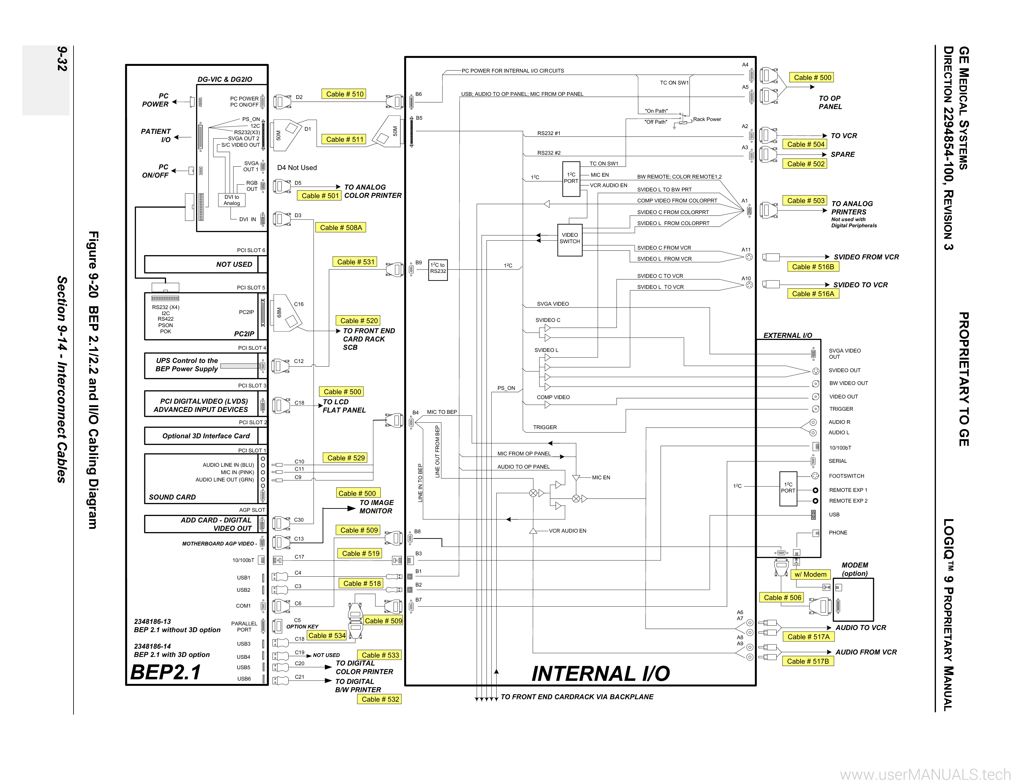 GE Logiq 9 Service Manual, Page: 53