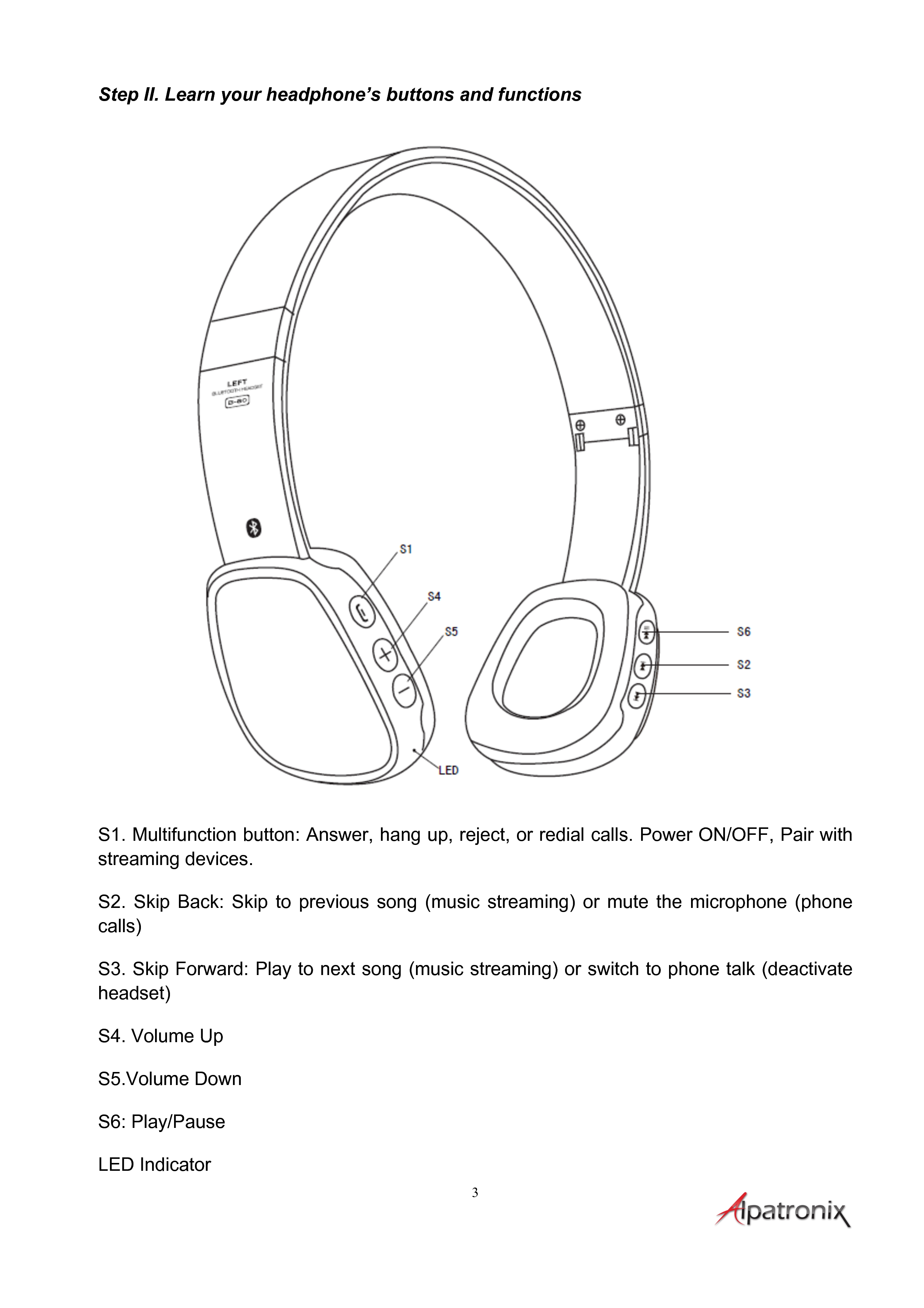 Alpatronix Bluetooth Headphone HX110 User Manual