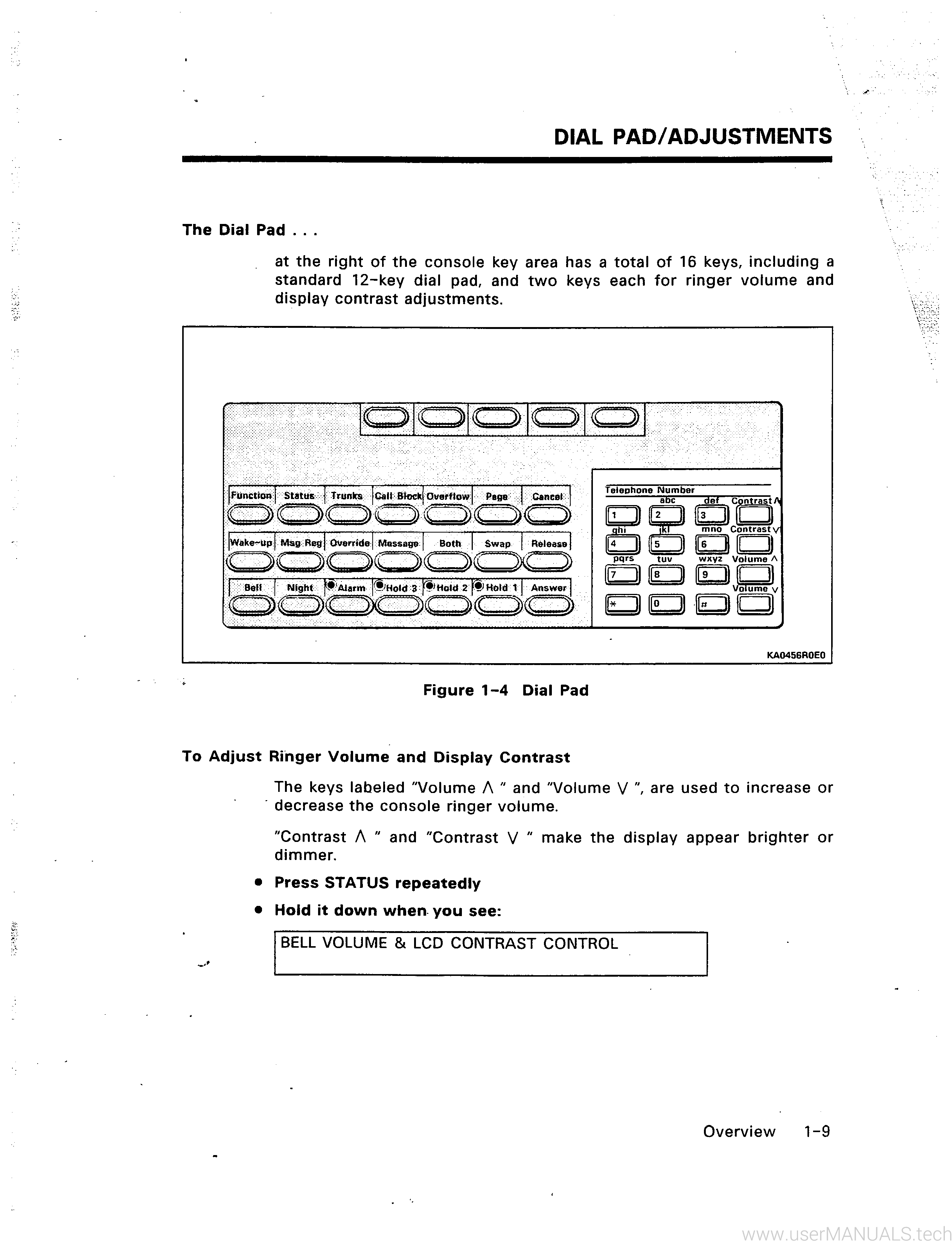 Mitel Sx-50 ATTENDANT CONSOLE USER GUIDE , Page: 2