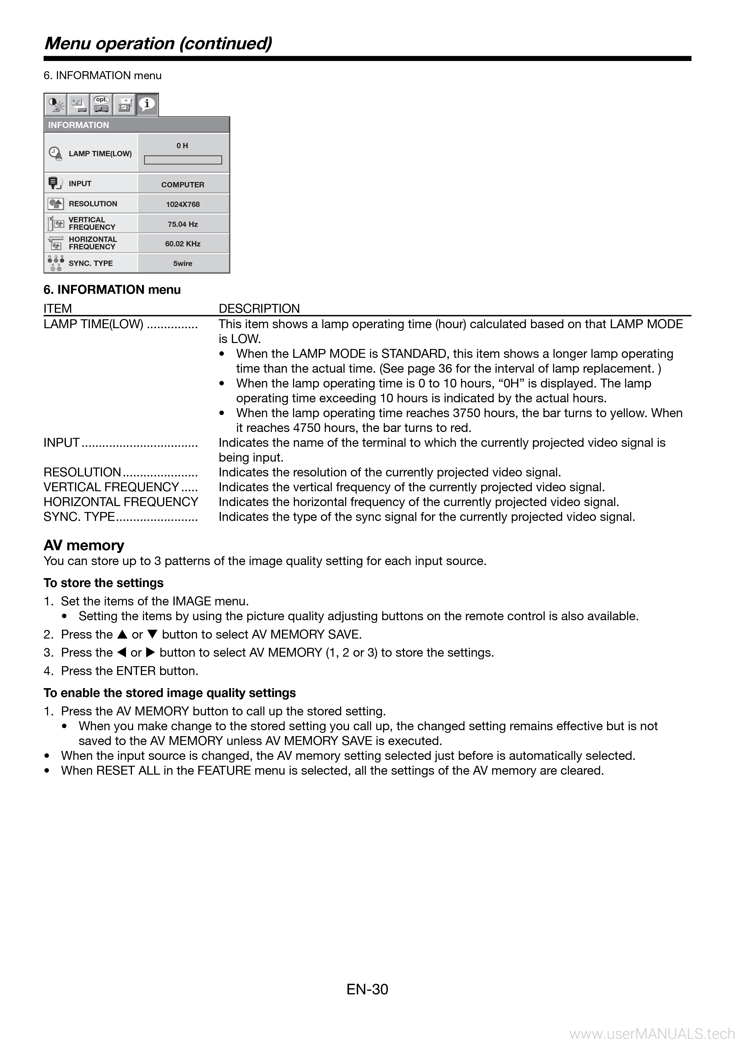 Mitsubishi Hc6000 Projector User Manual, Page: 3