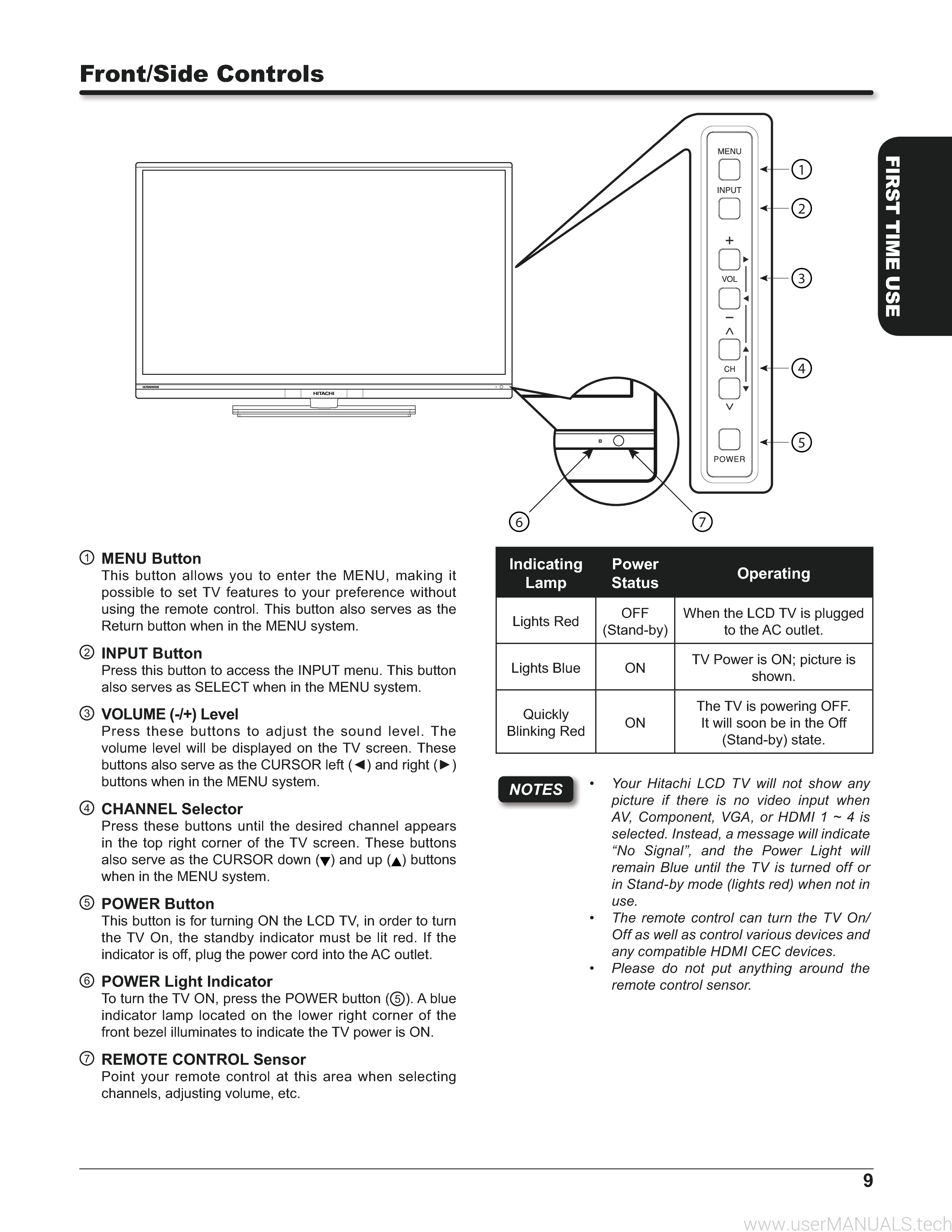 Hitachi Led HDTV LE55U516 User Manual