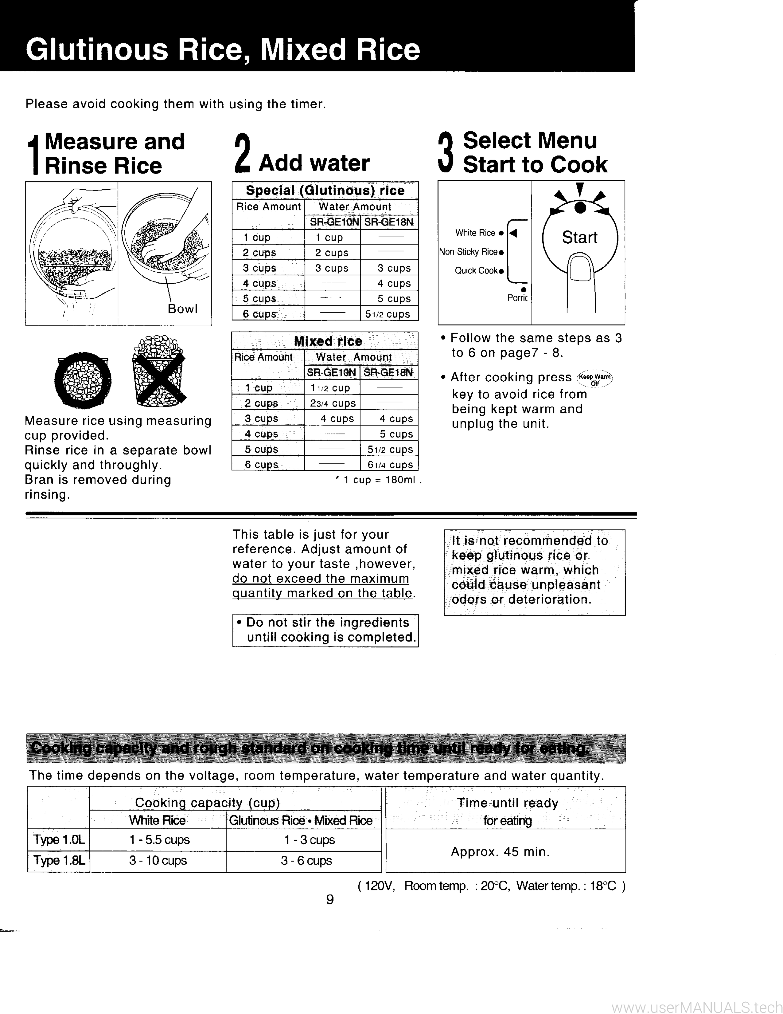 National Rice Cooker Sr Ge10n Operating Instructions