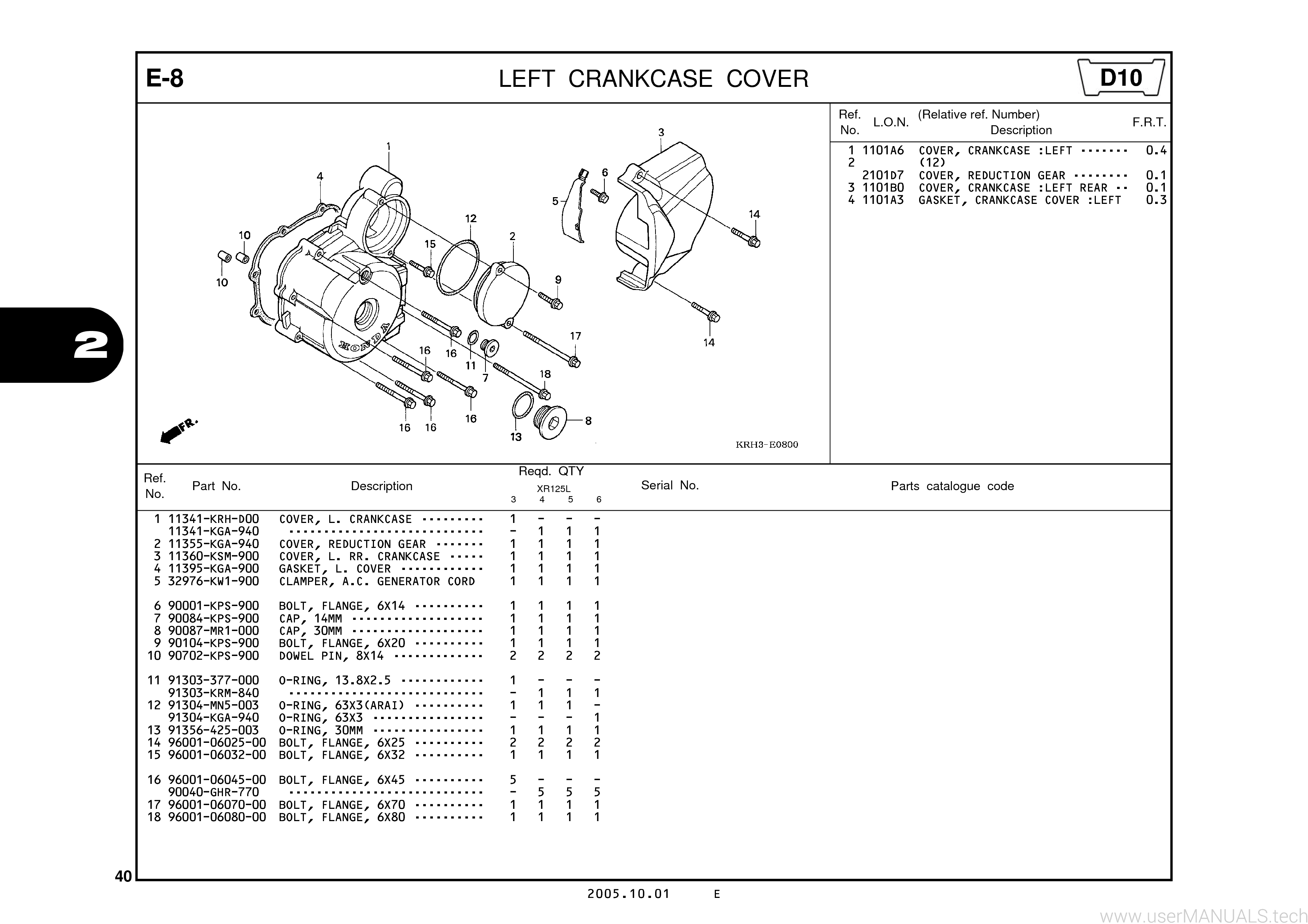 Honda Xr 125 L Service Manual, Page: 5