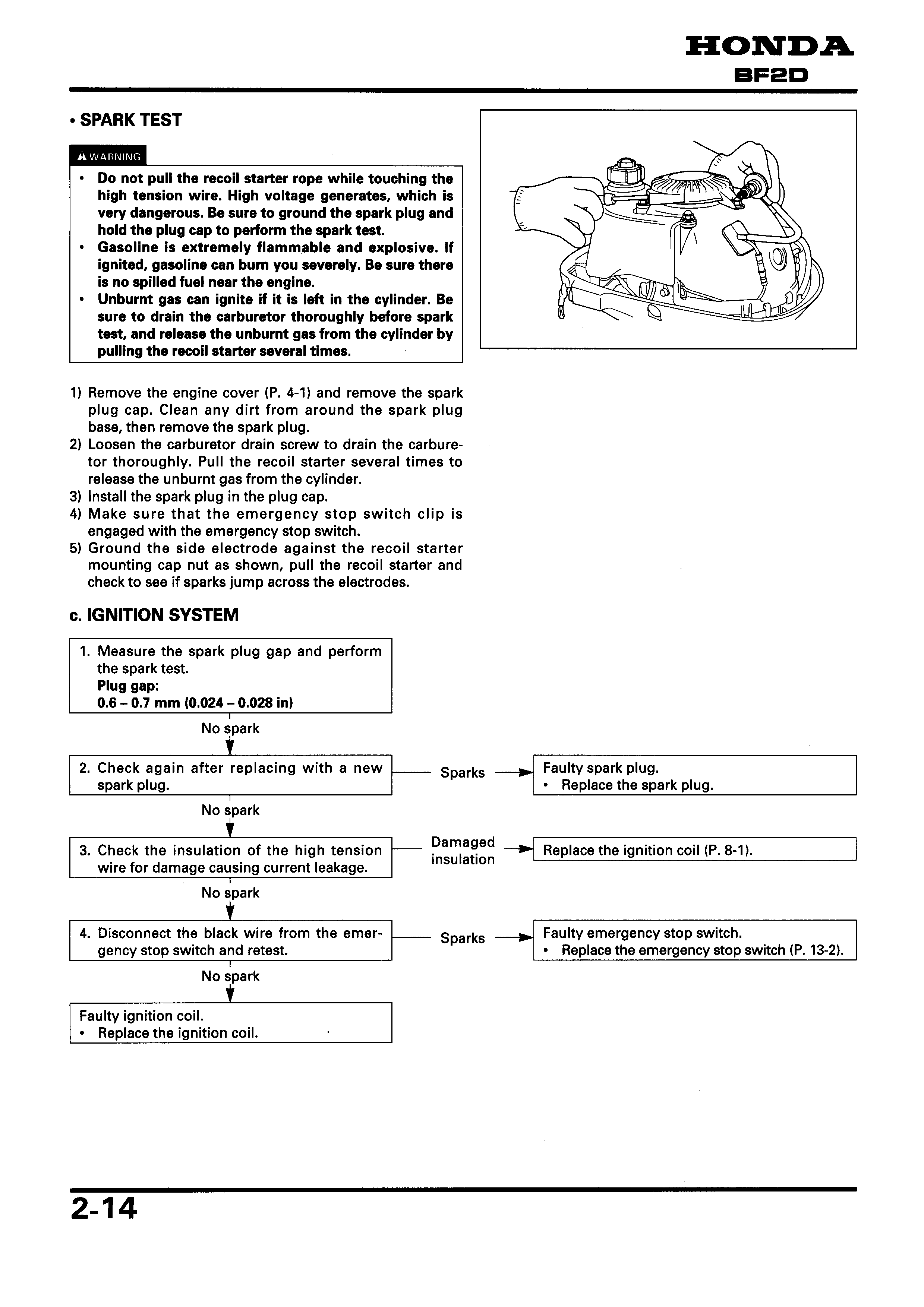 honda outboard and repair bf2d User Manual, Page 2
