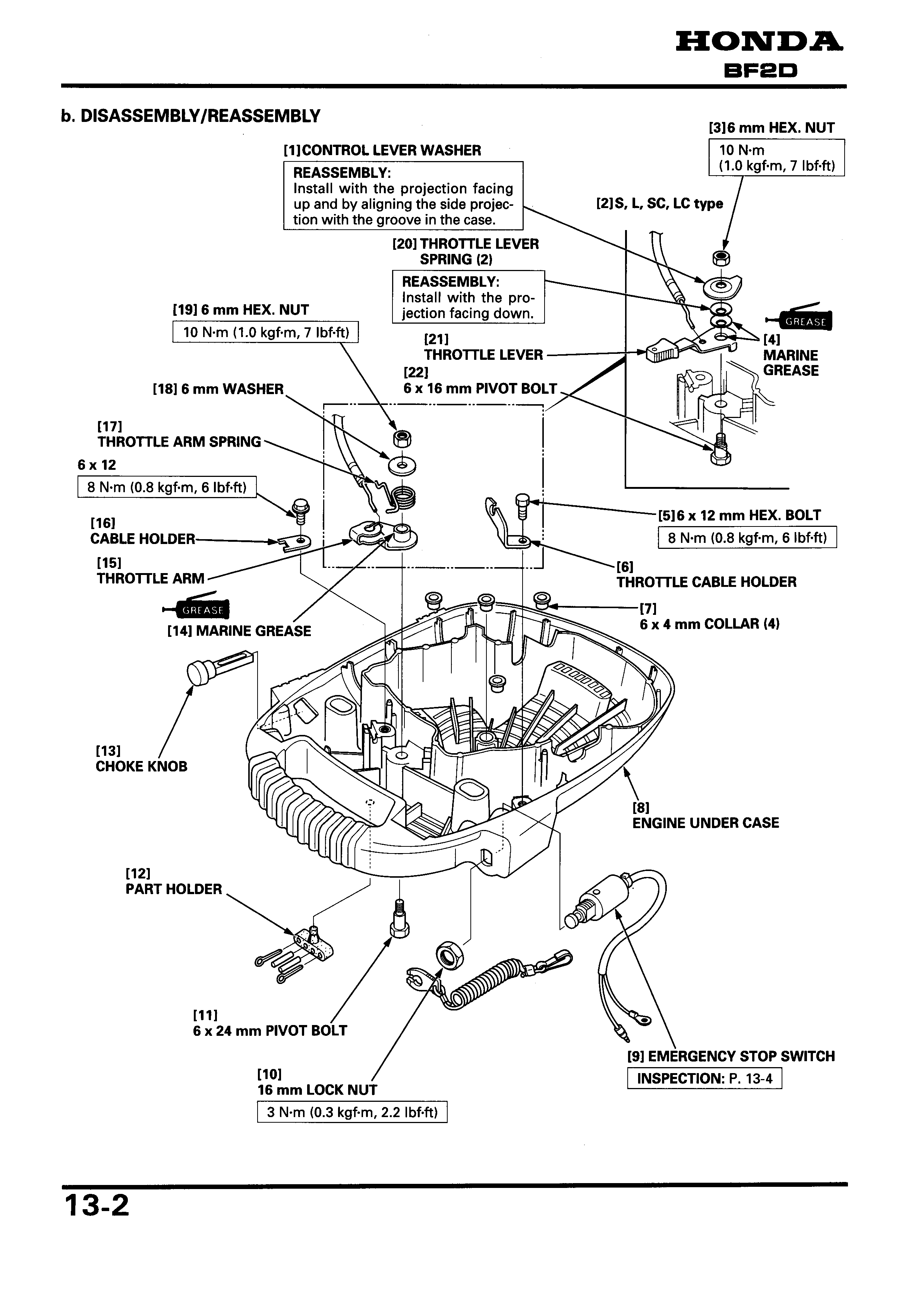 honda outboard workshop and repair bf2d User Manual, Page: 7